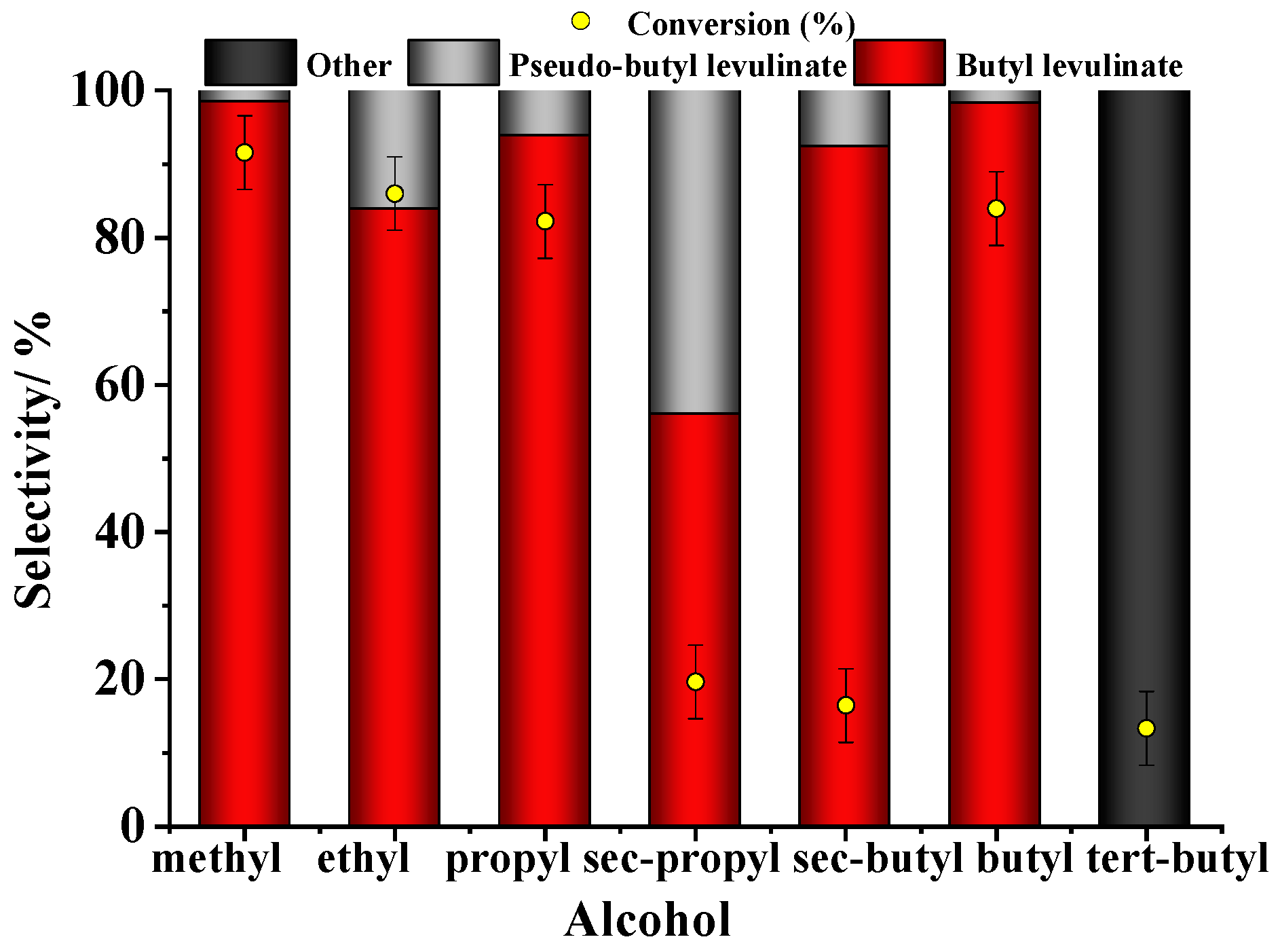 Processes 12 01802 g011