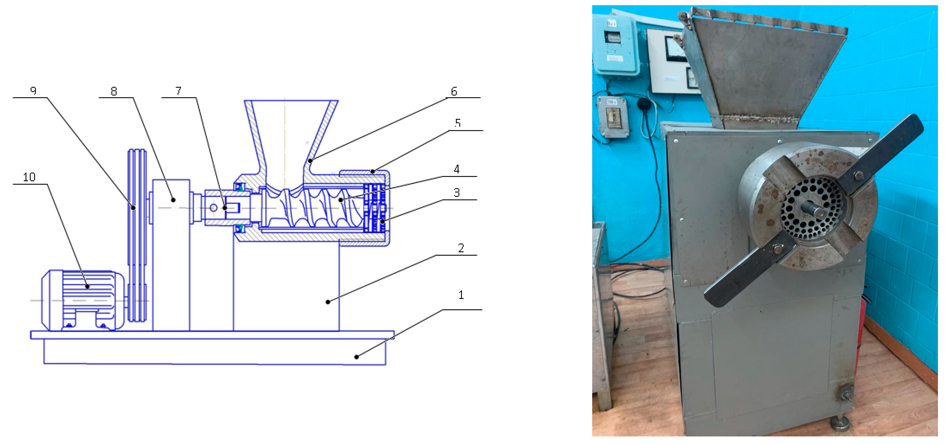 Processes 12 01808 g001