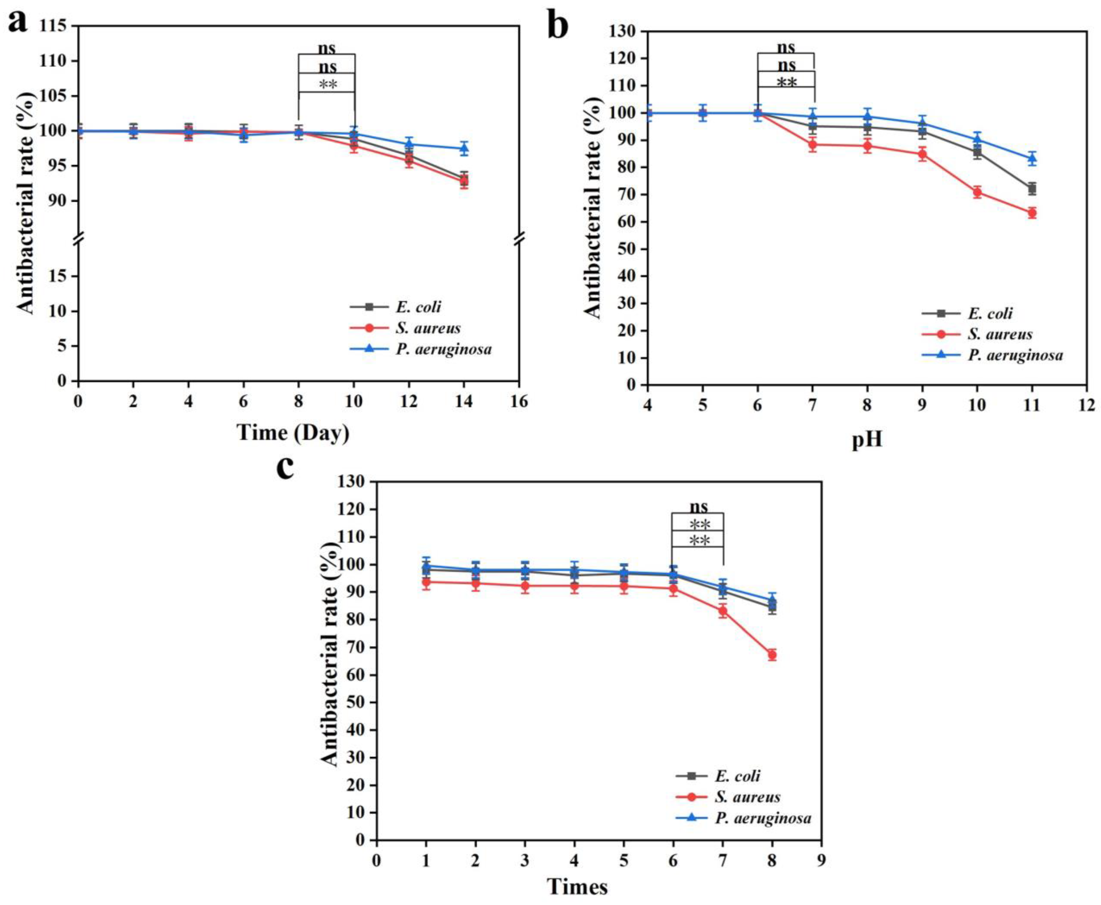 Processes 12 01809 g006