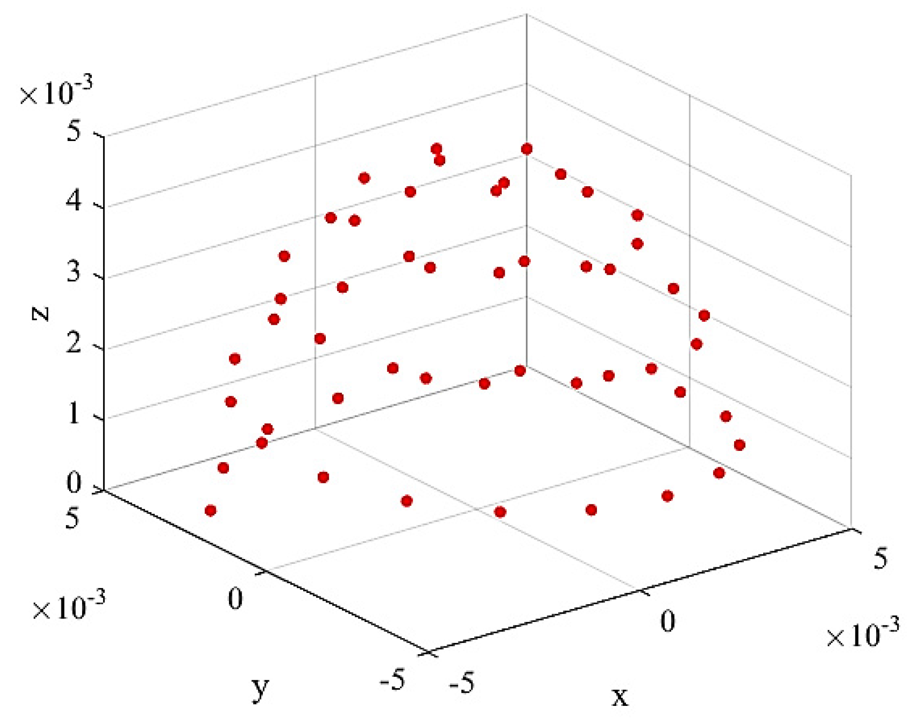 Processes 12 01813 g004