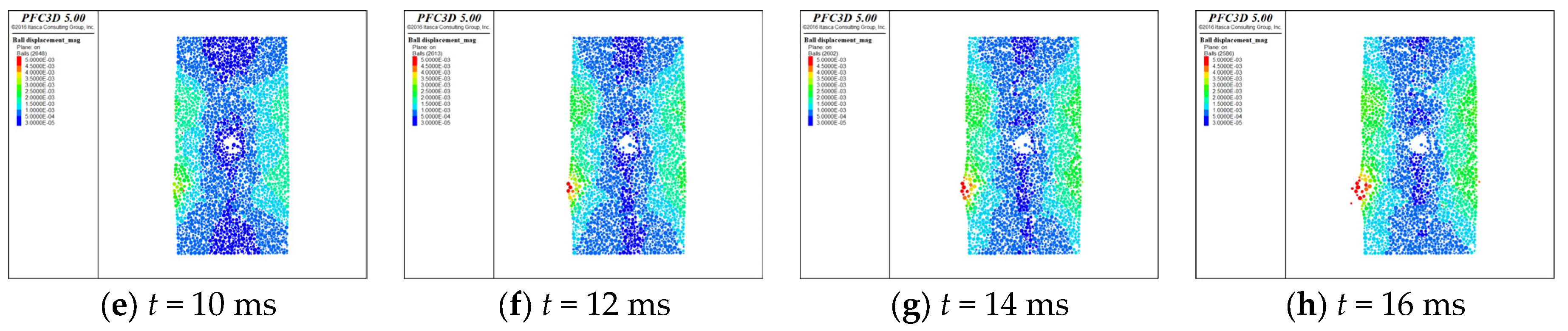 Processes 12 01813 g008b