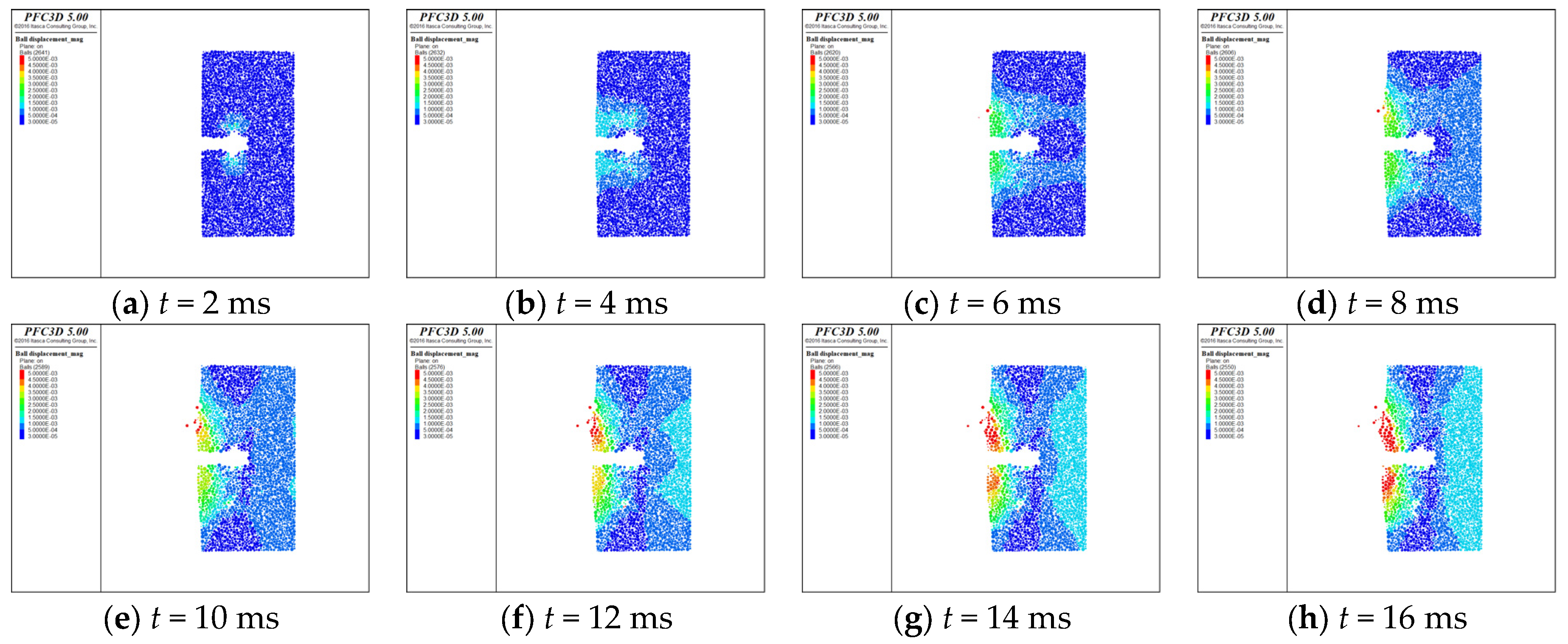 Processes 12 01813 g009