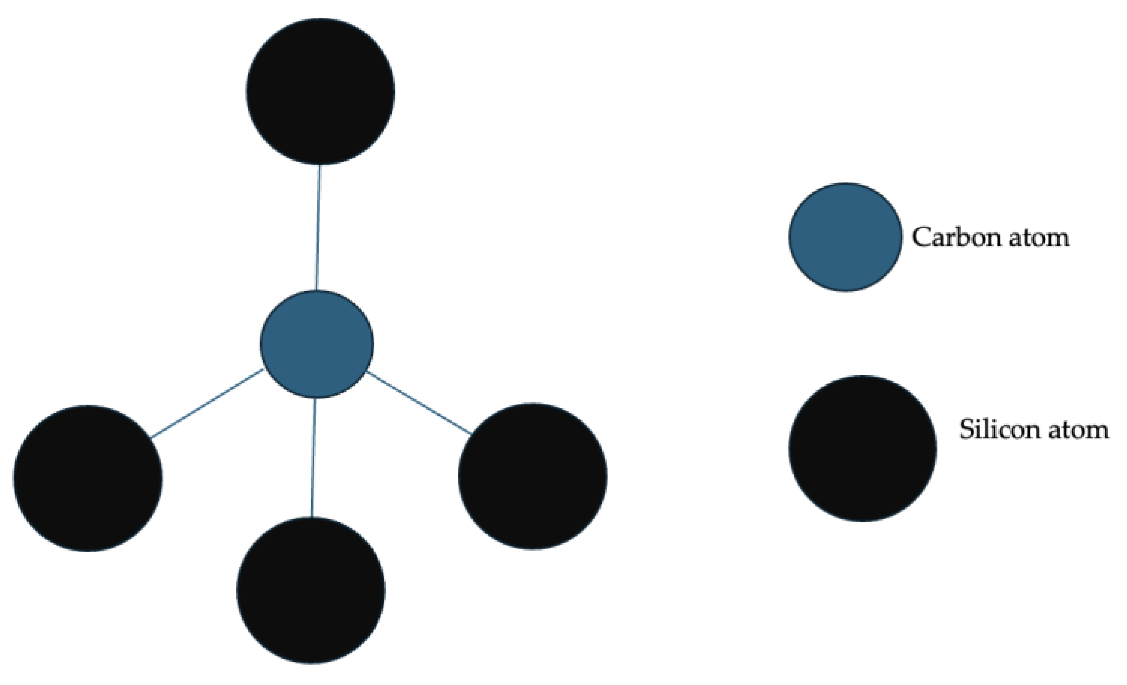 Processes 12 01817 g004