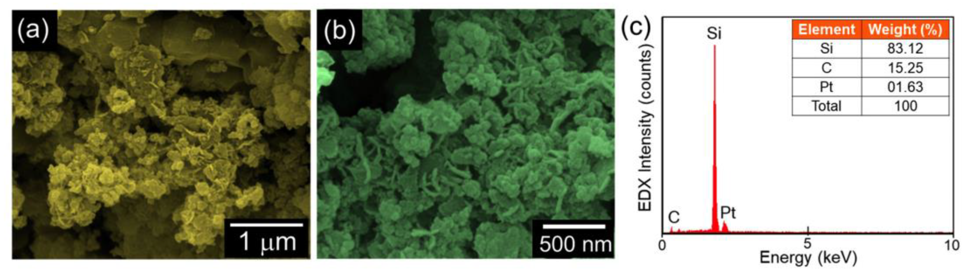 Processes 12 01817 g006
