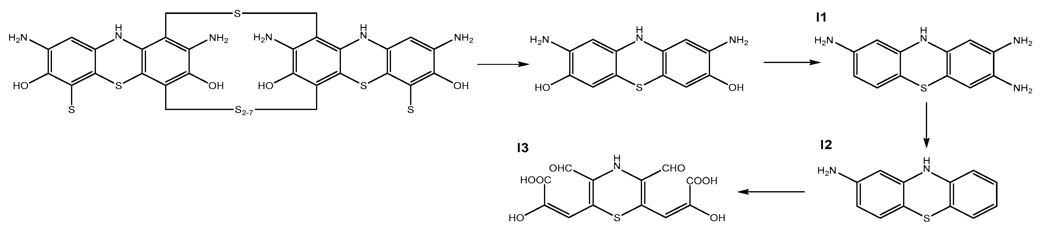 Processes 12 01818 g007