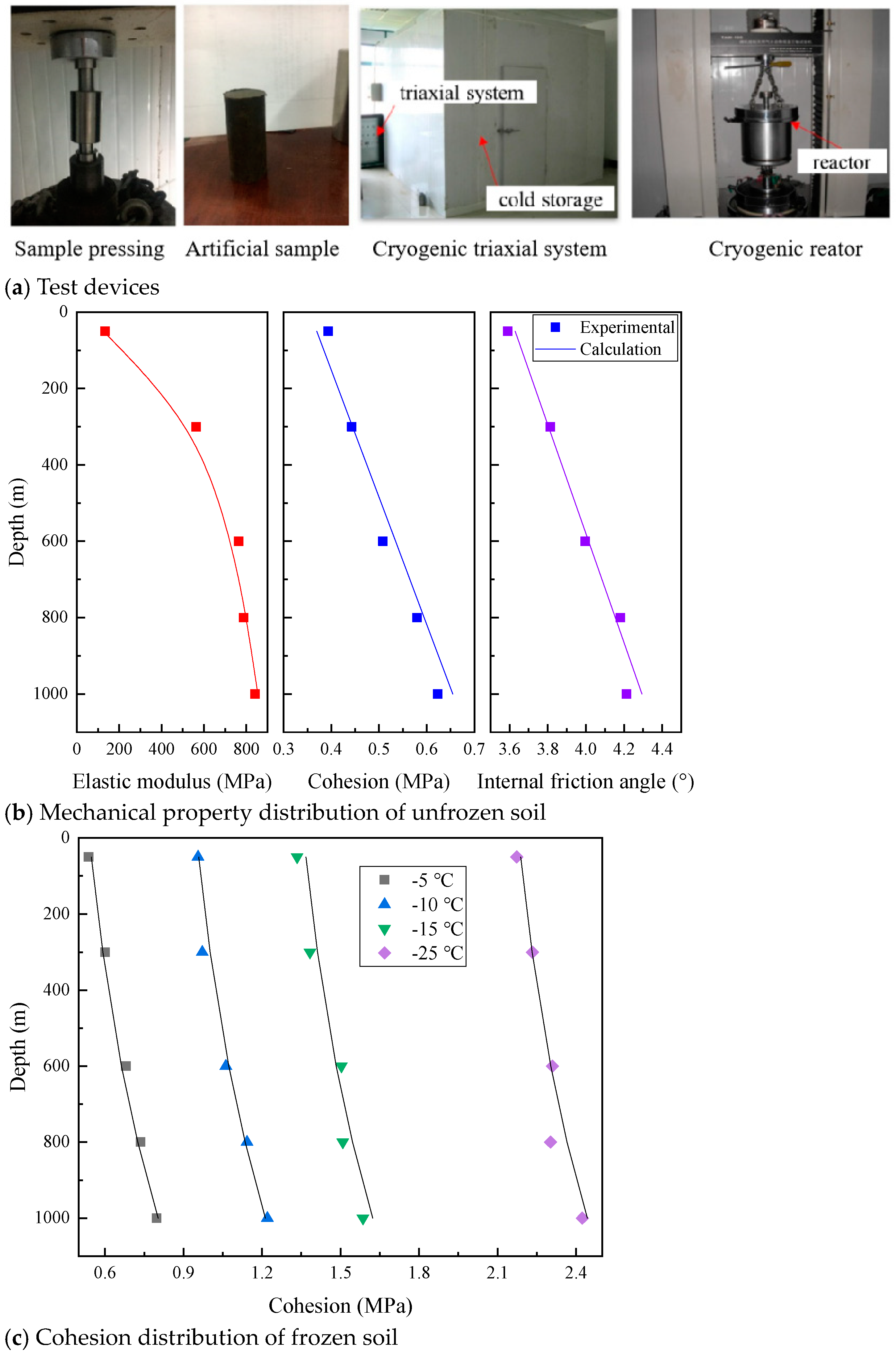 Processes 12 01819 g002