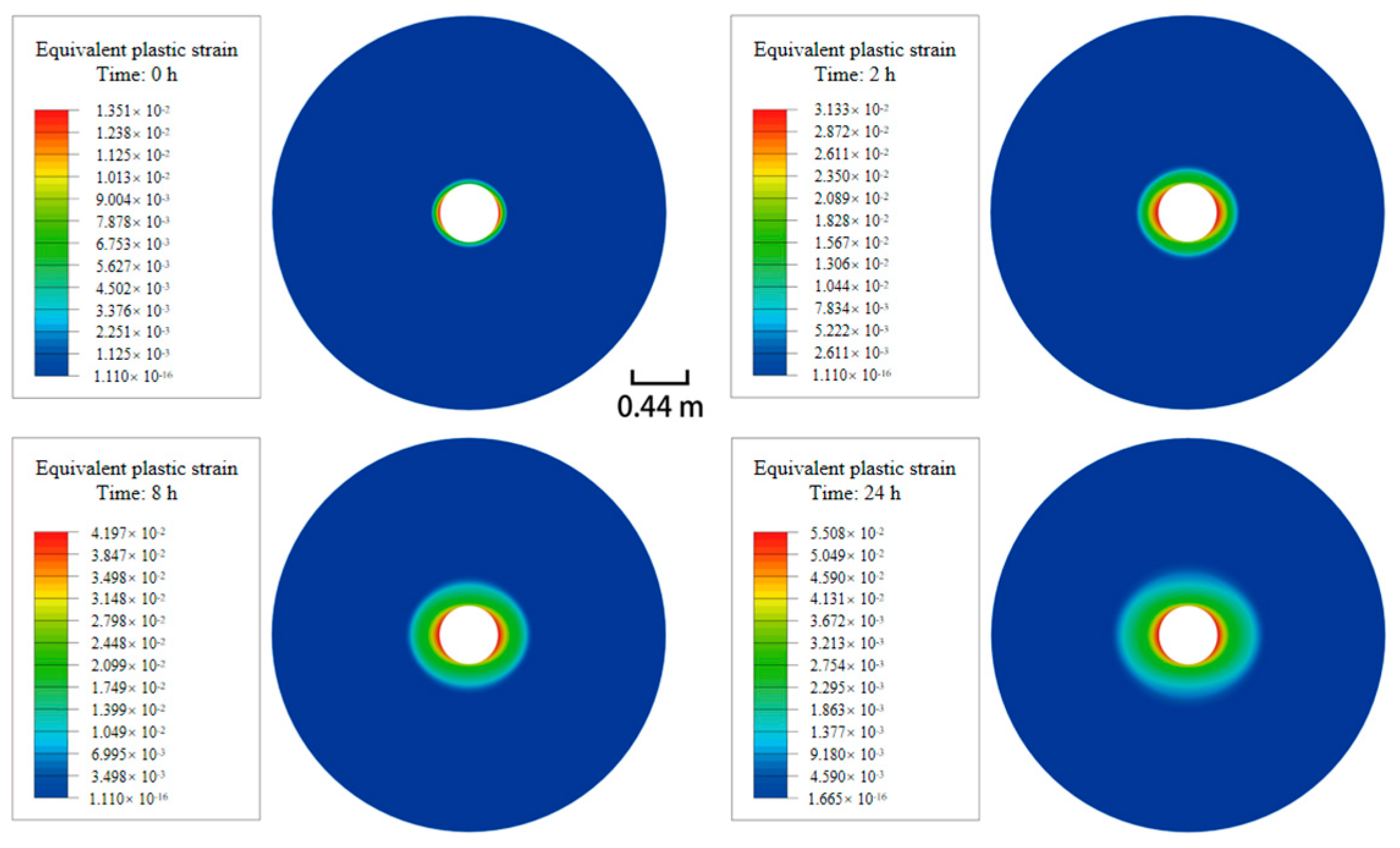 Processes 12 01819 g005