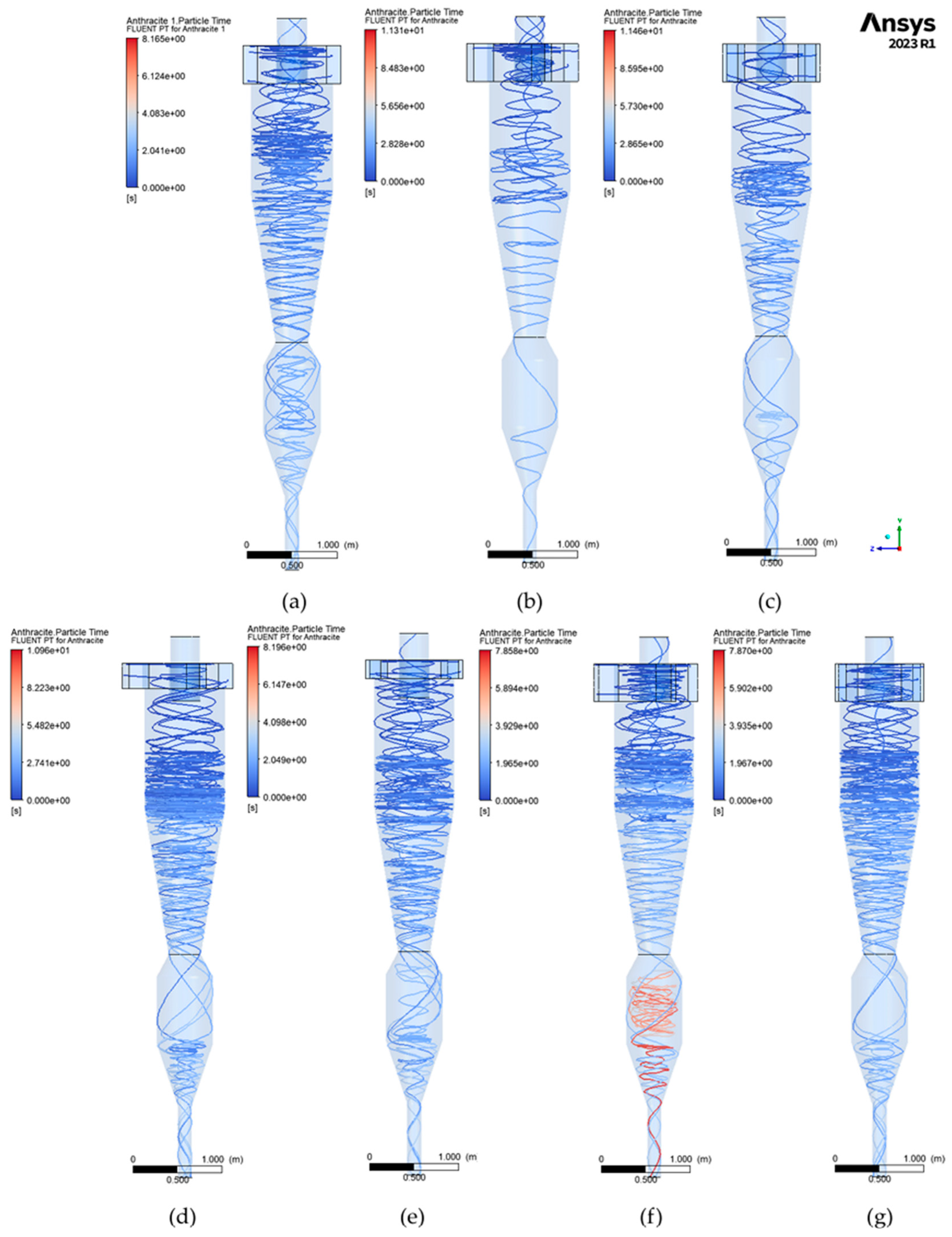 Processes 12 01820 g008