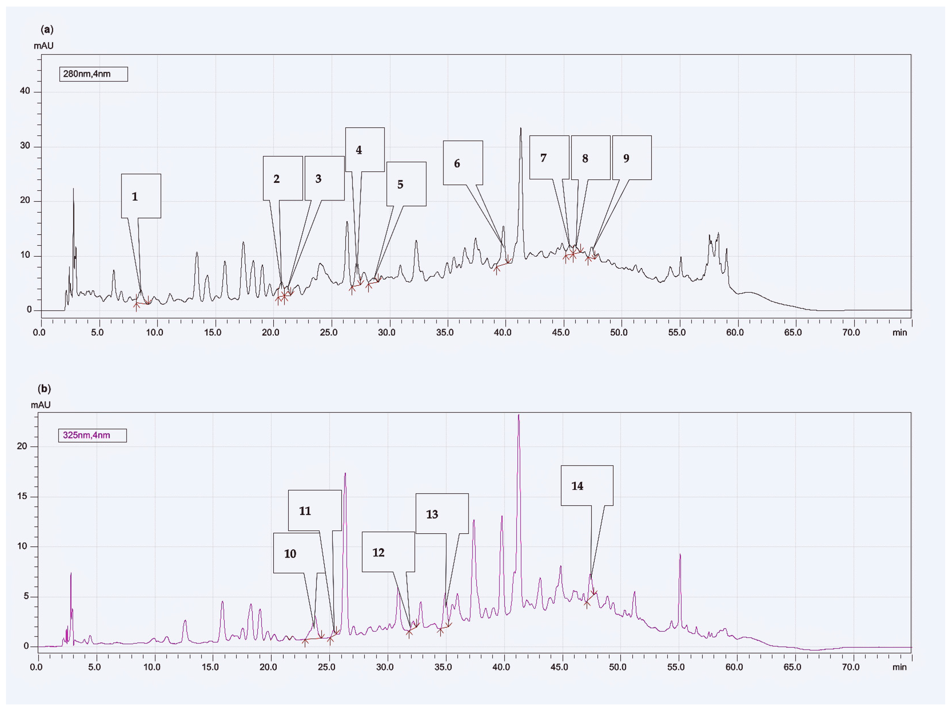 Processes 12 01827 g003