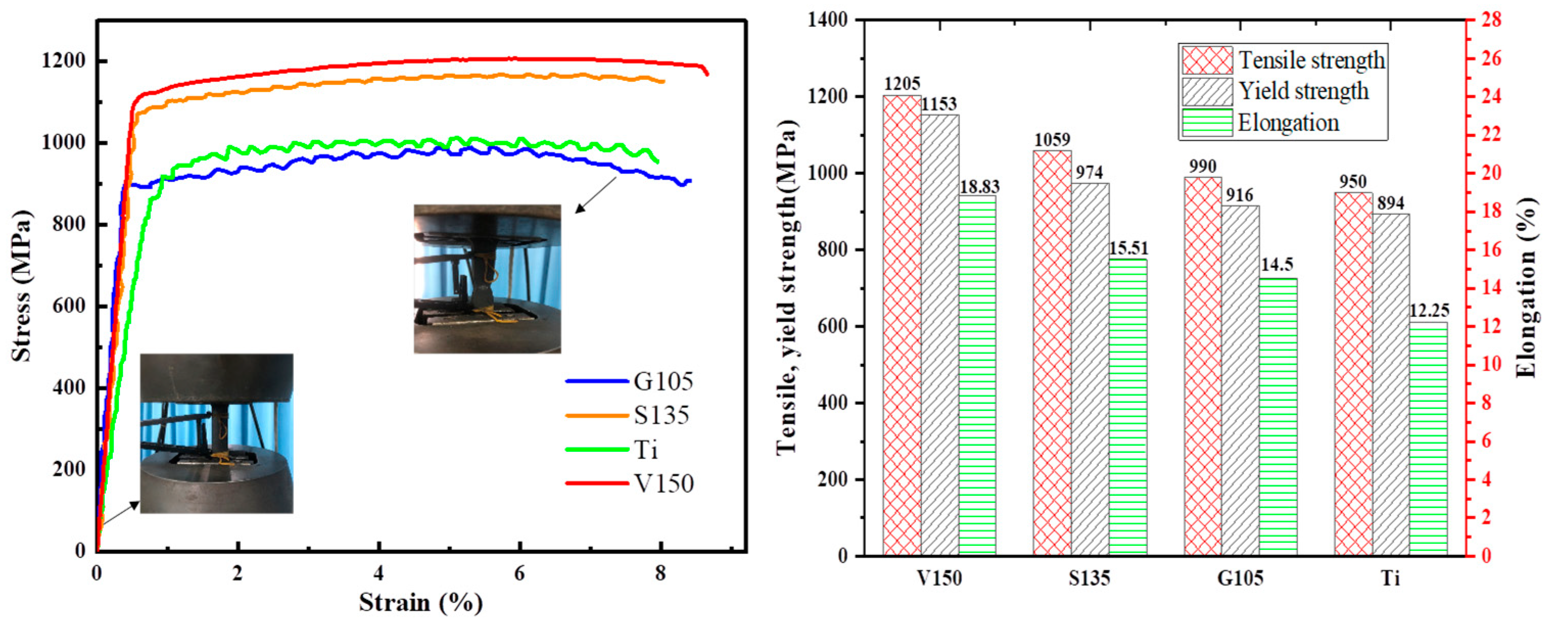 Processes 12 01828 g002