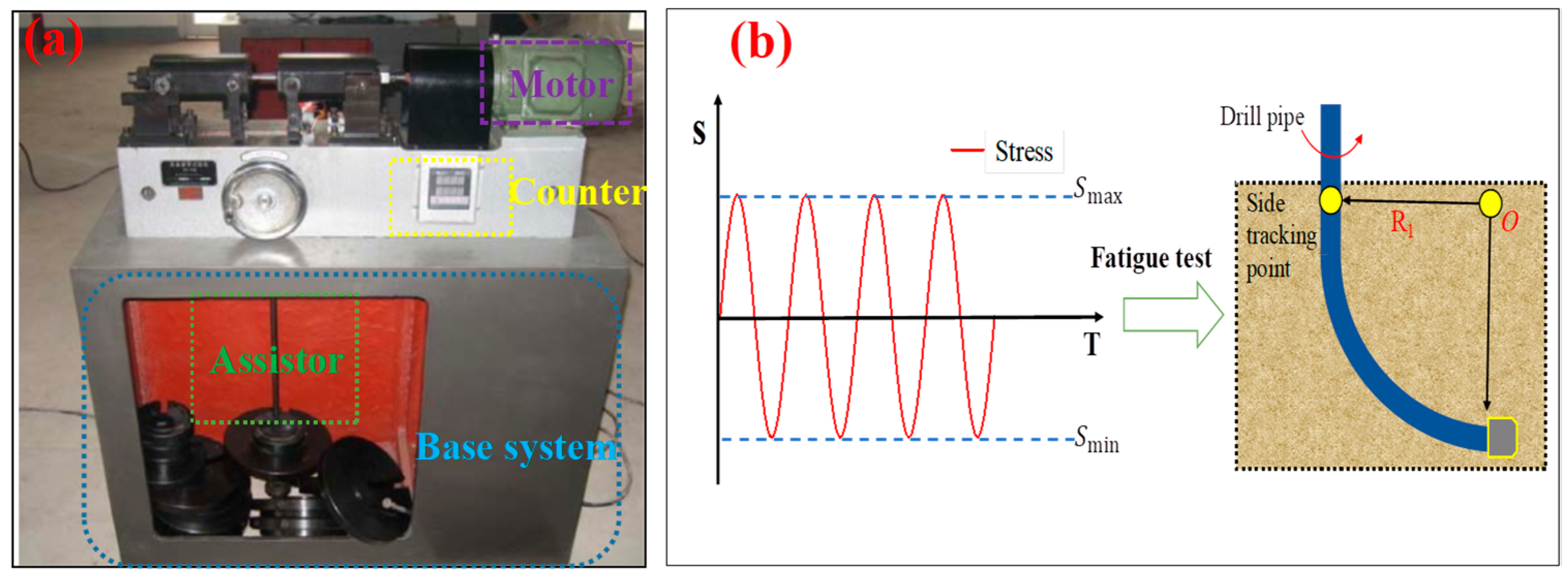 Processes 12 01828 g004