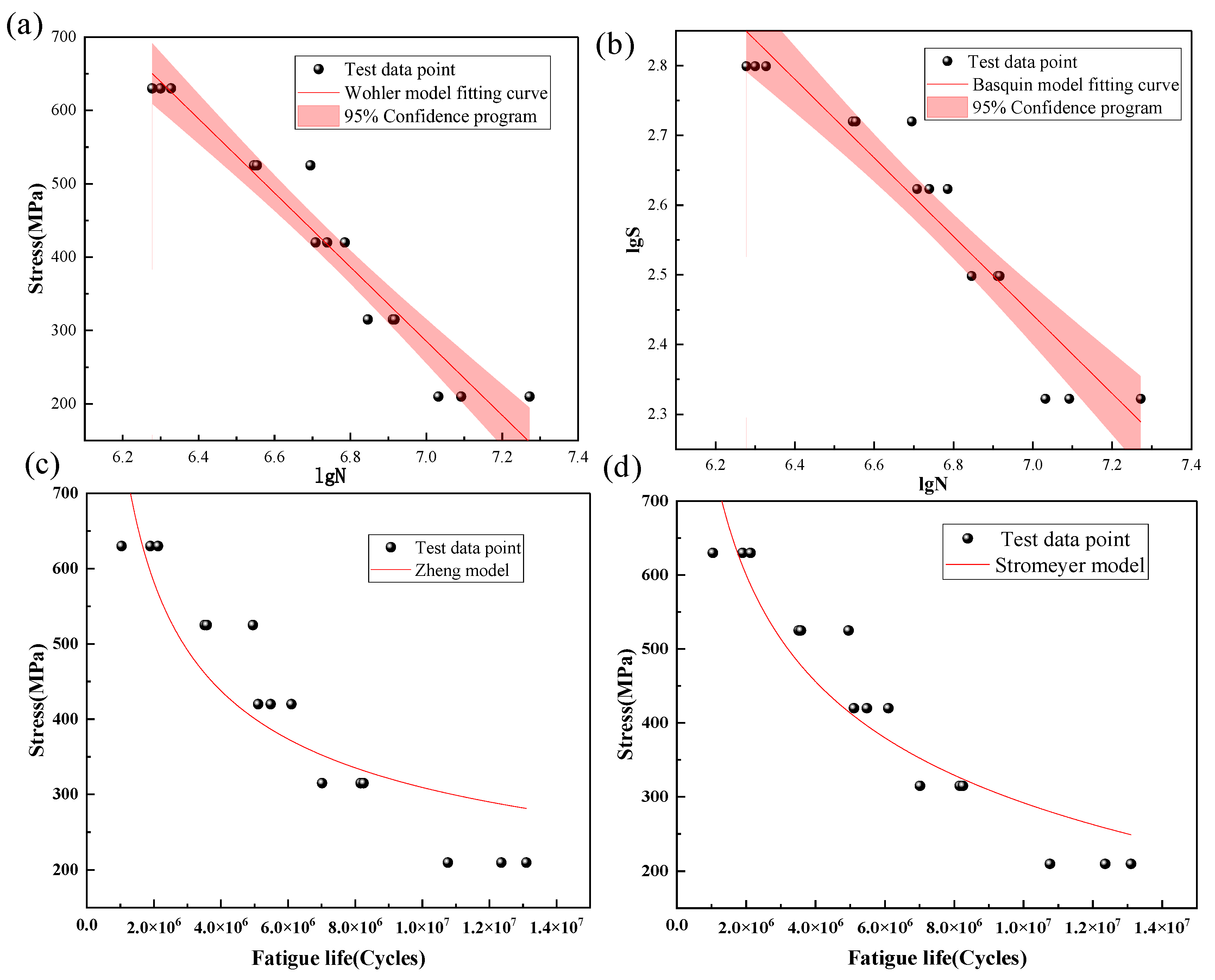 Processes 12 01828 g005