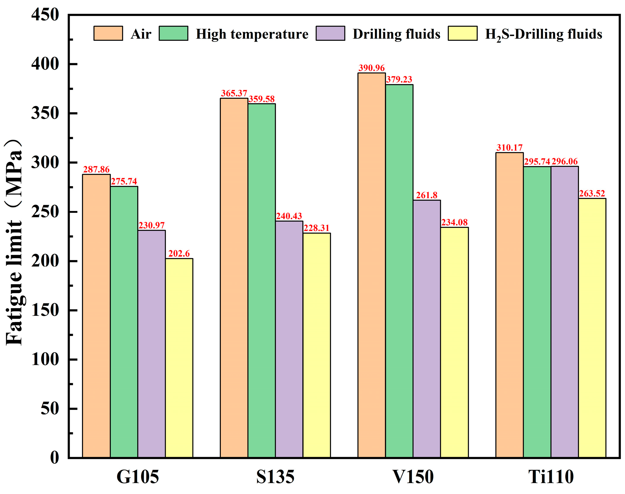 Processes 12 01828 g011