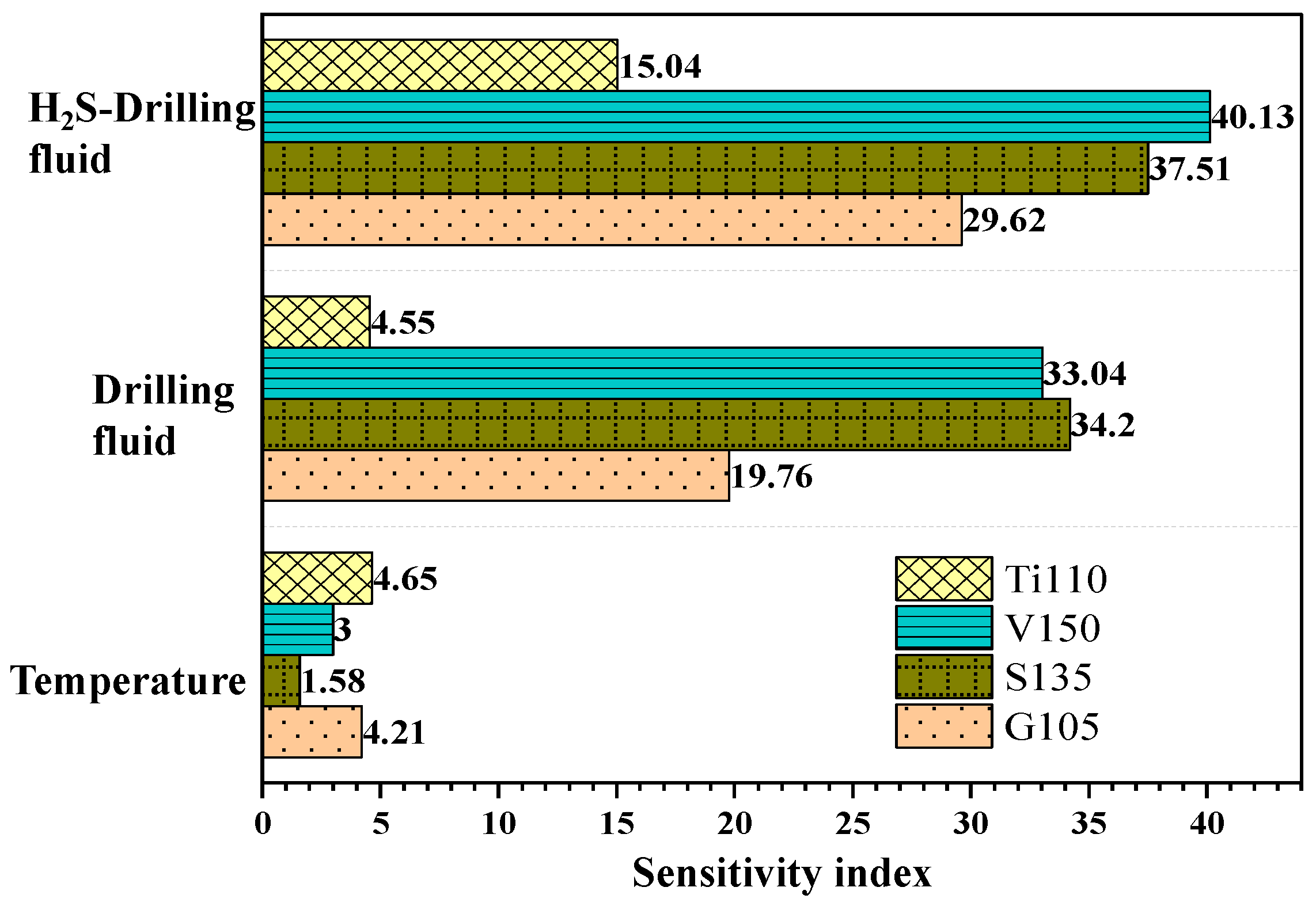 Processes 12 01828 g012