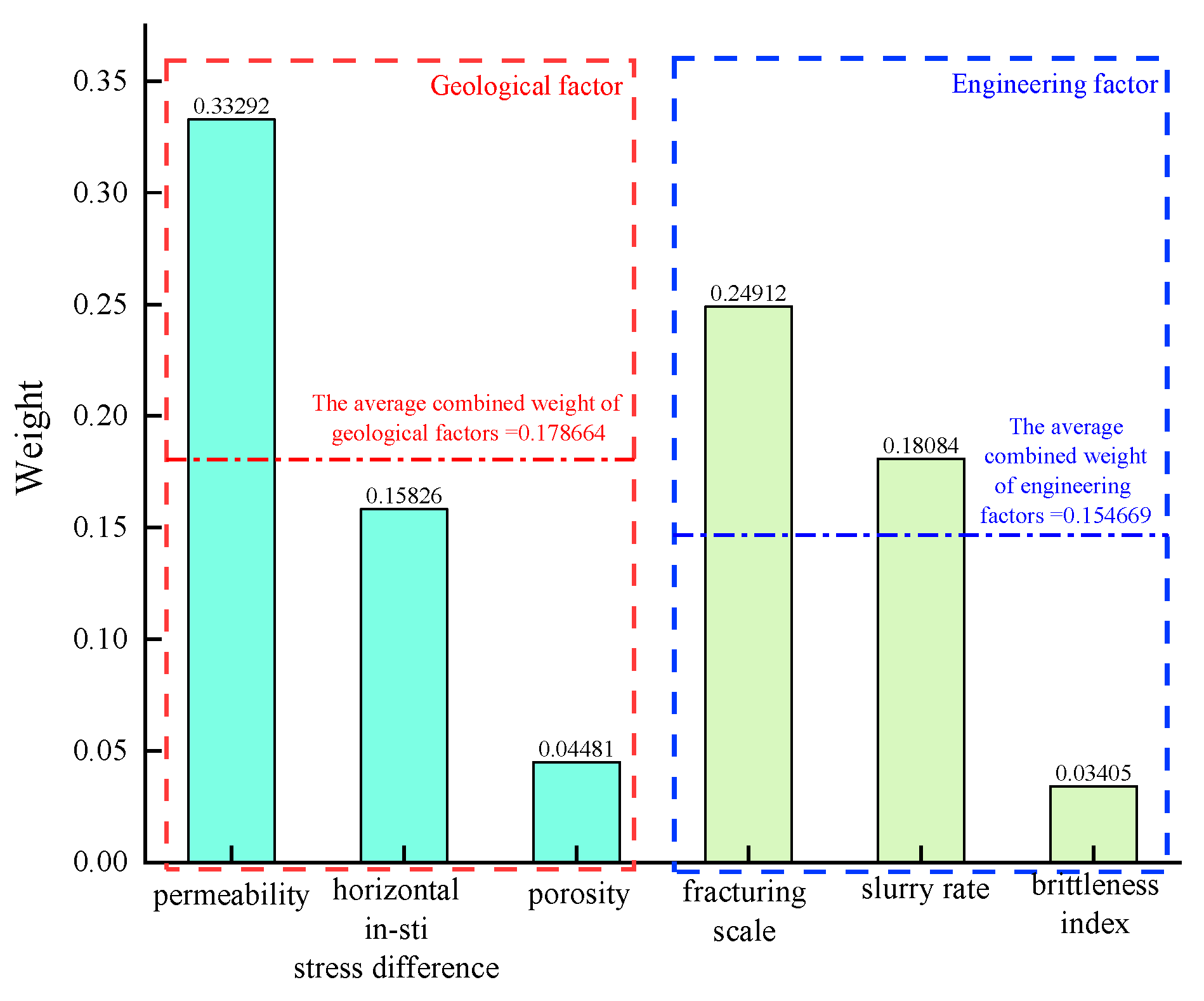 Processes 12 01830 g005