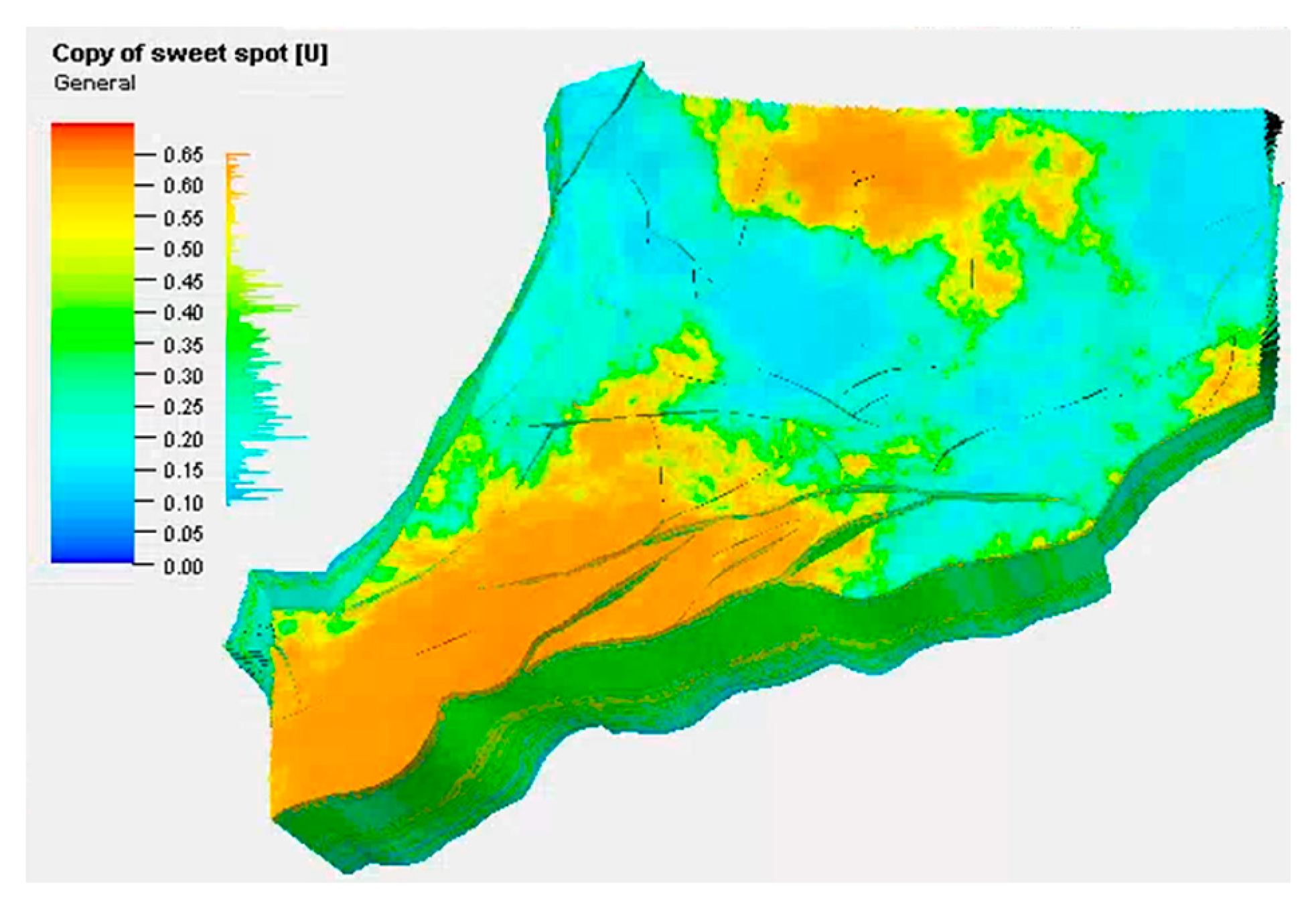 Processes 12 01830 g007