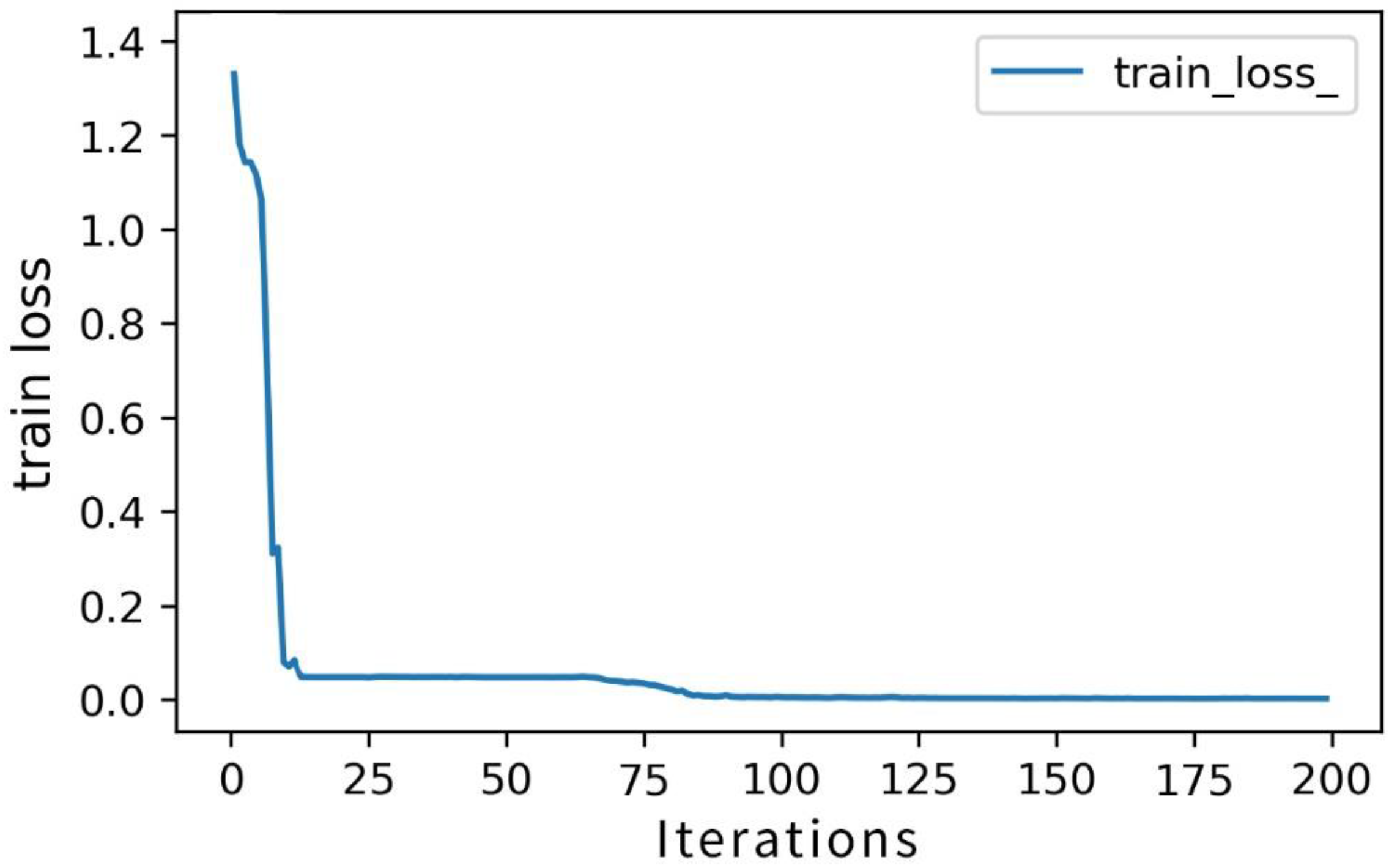 Processes 12 01831 g014