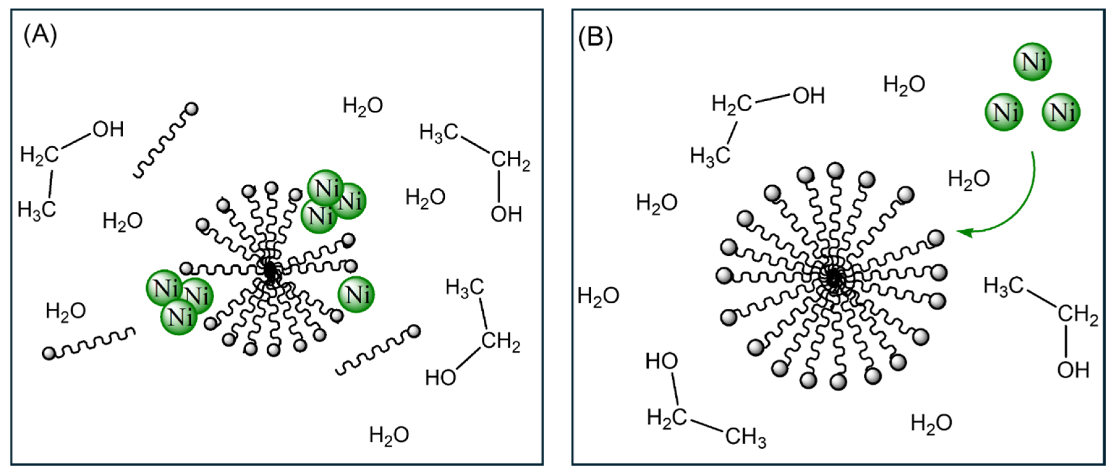 Processes 12 01836 g001