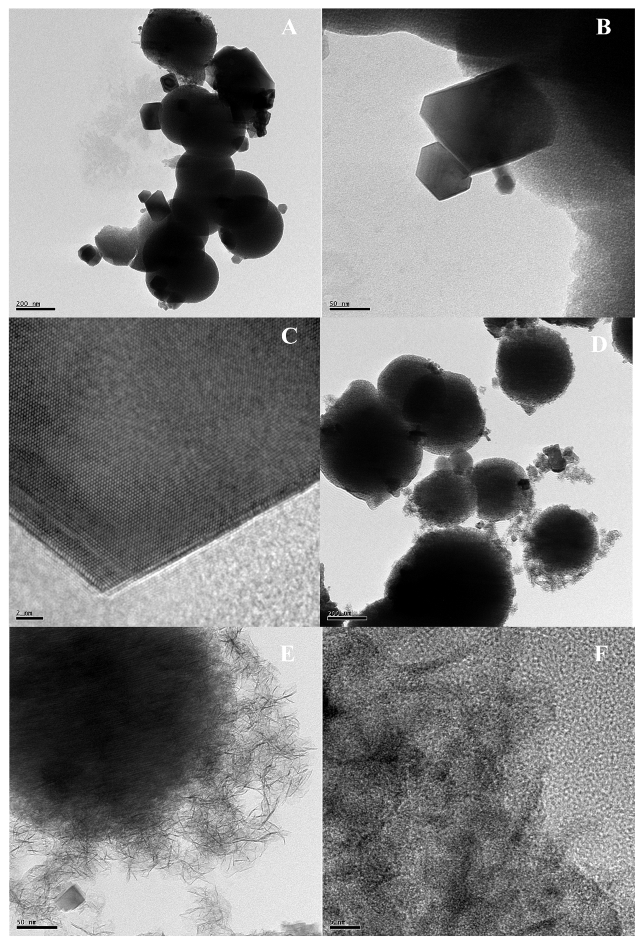 Processes 12 01836 g005