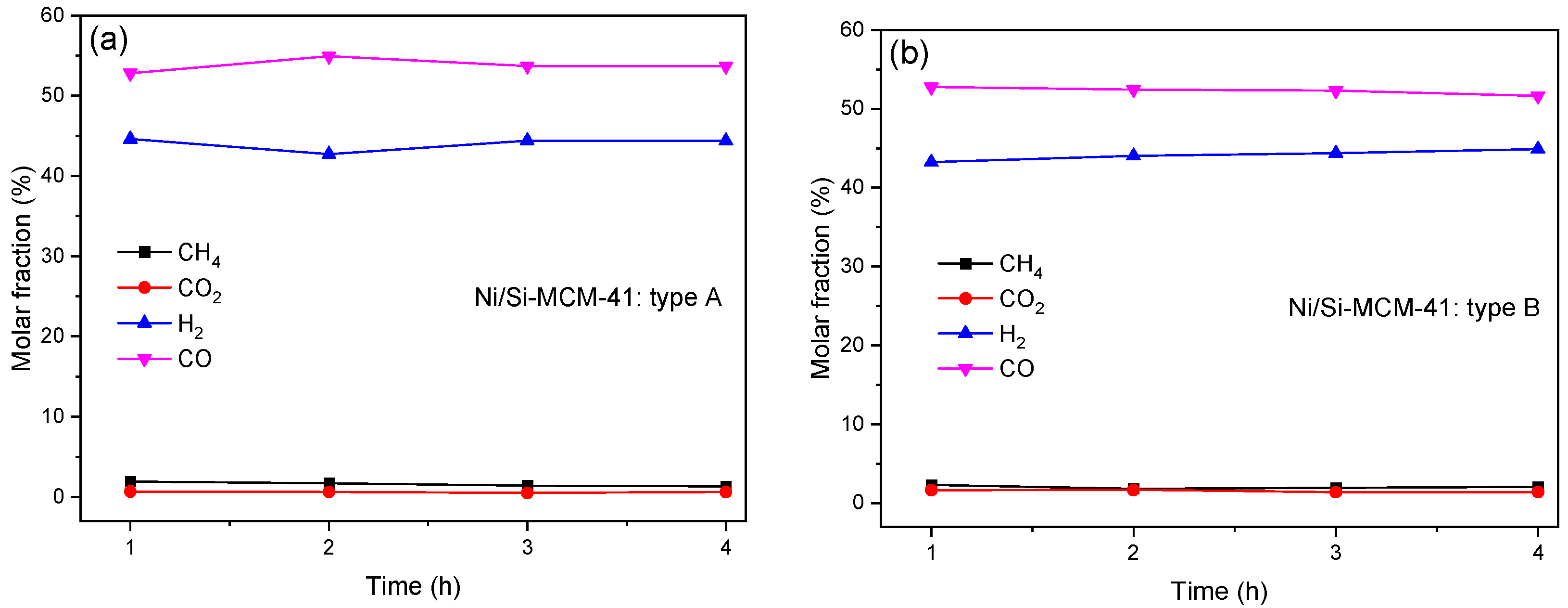 Processes 12 01836 g008
