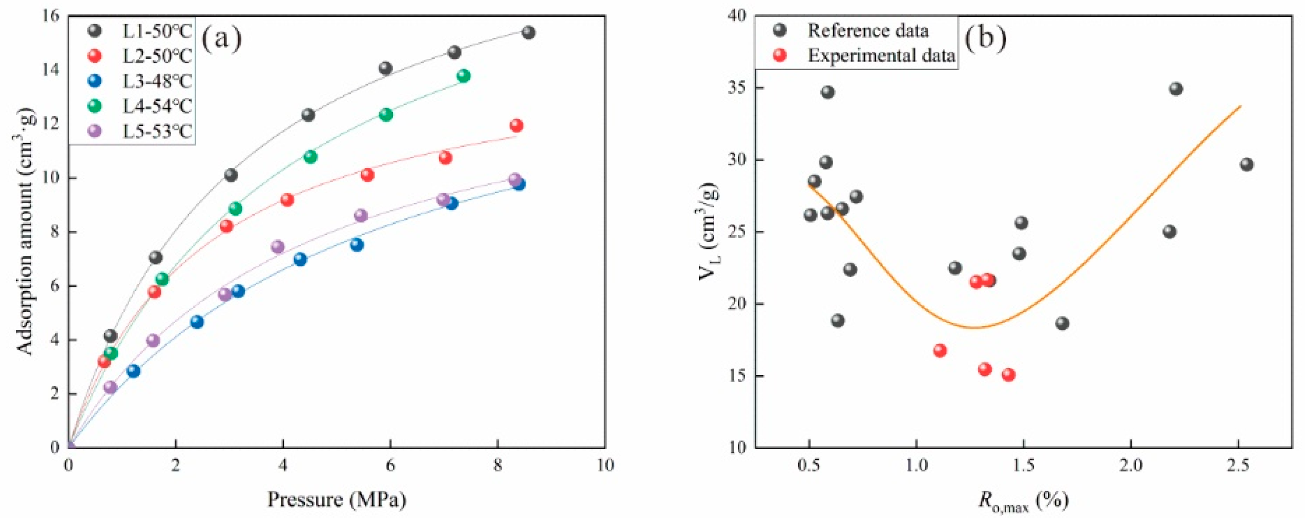 Processes 12 01837 g002