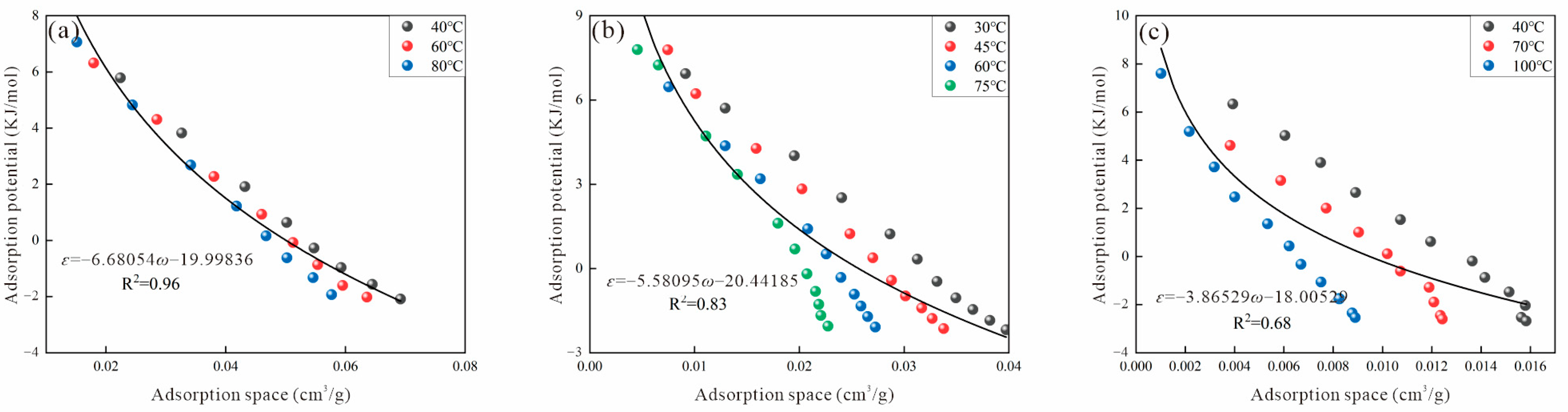 Processes 12 01837 g005