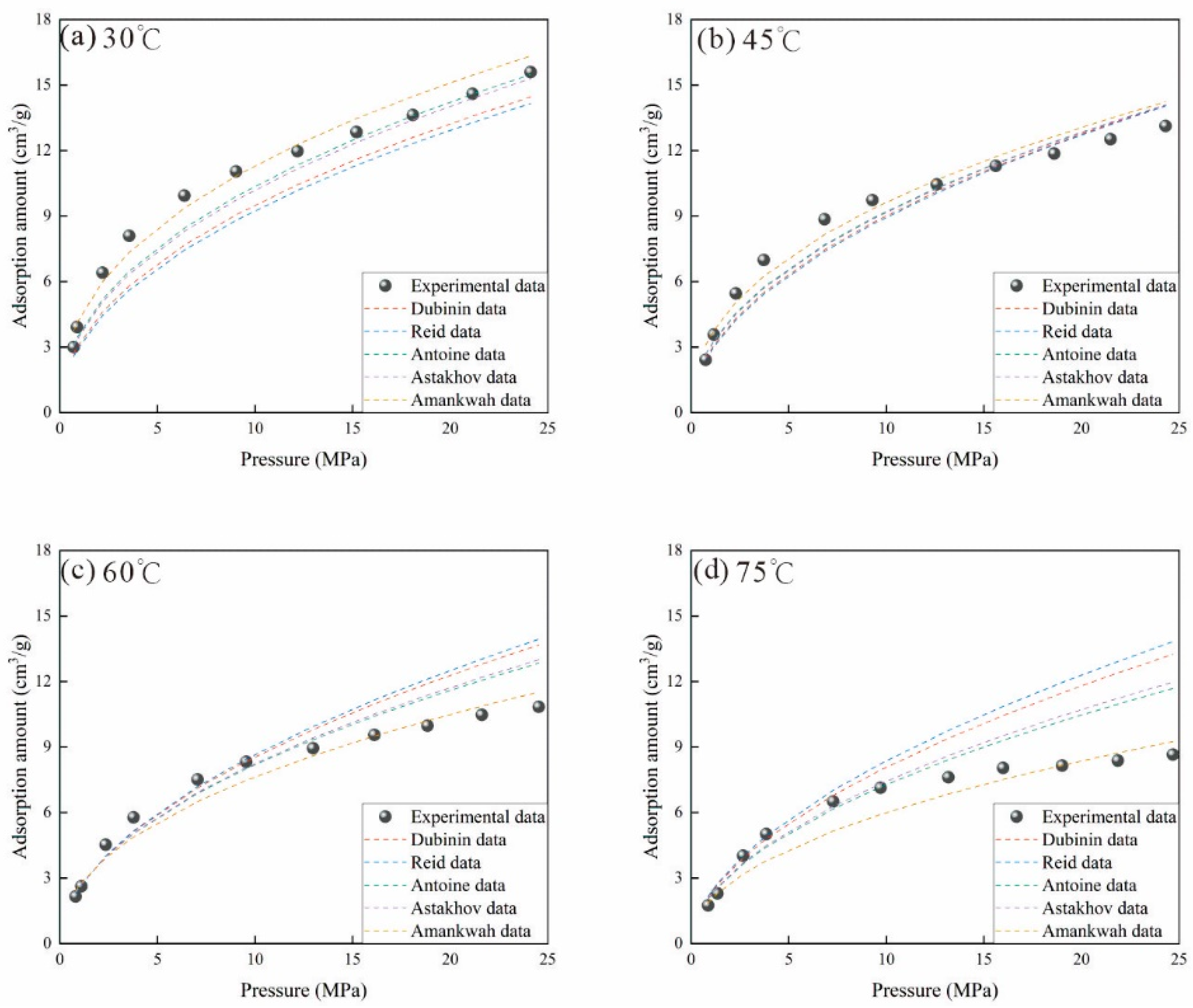 Processes 12 01837 g011