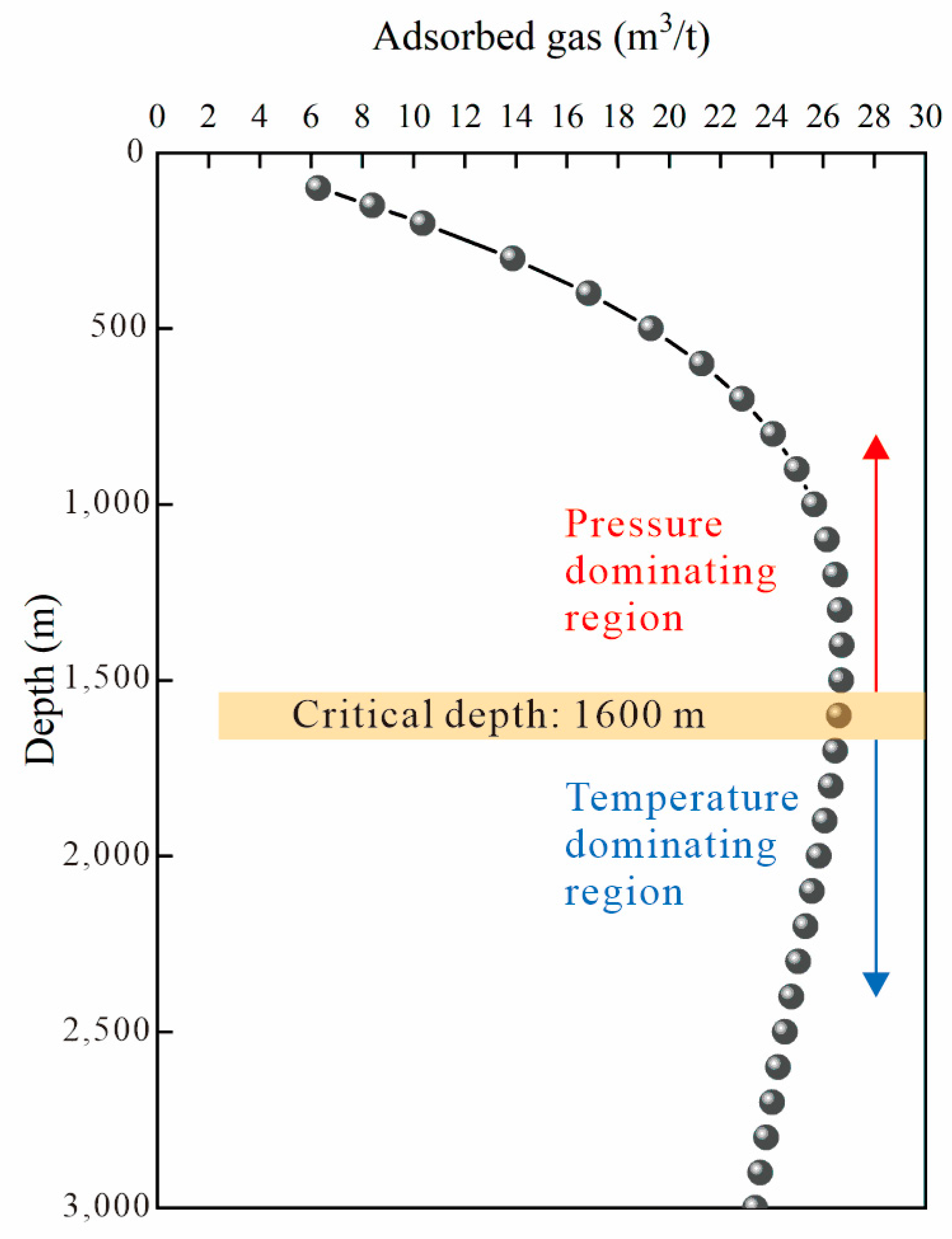 Processes 12 01837 g013
