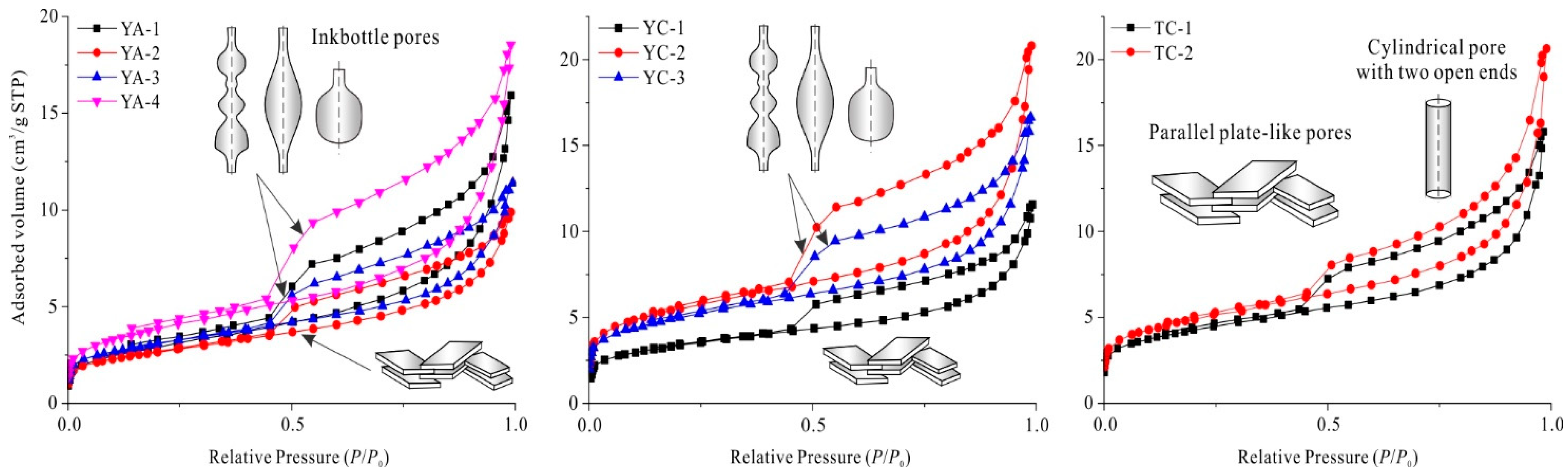 Processes 12 01842 g004