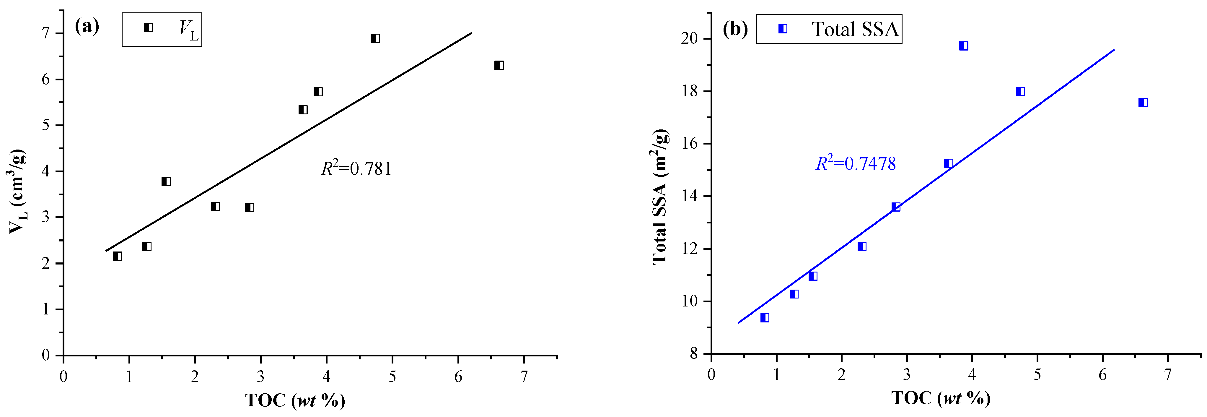 Processes 12 01842 g008