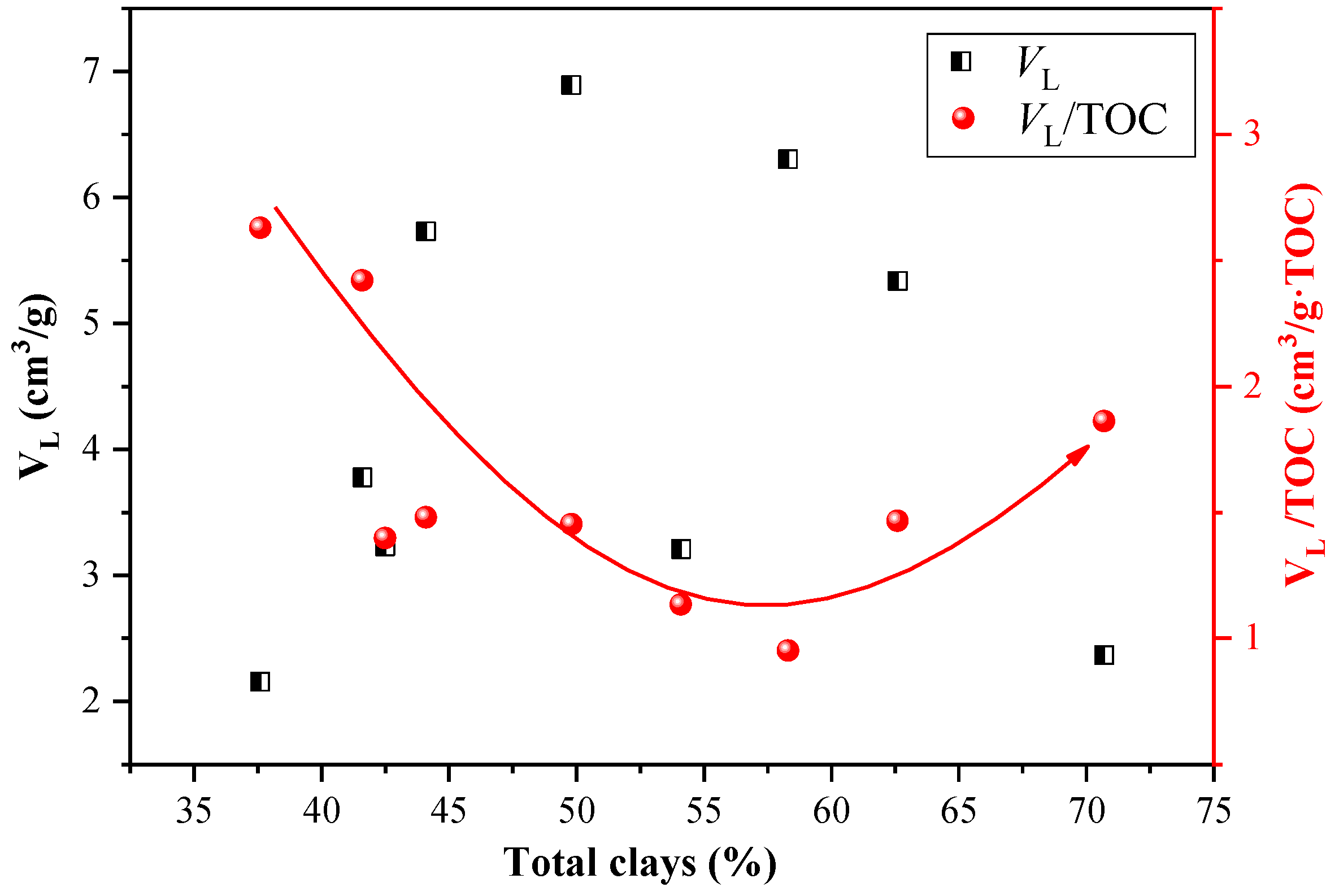 Processes 12 01842 g010