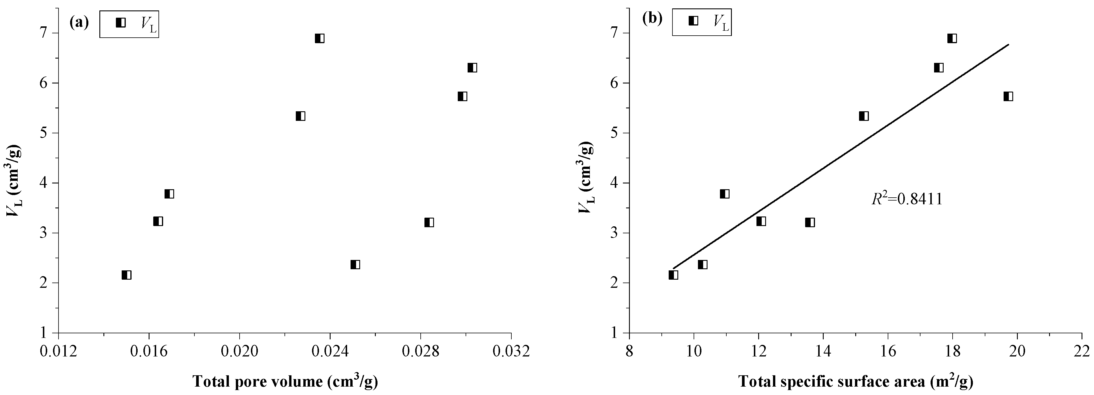 Processes 12 01842 g011