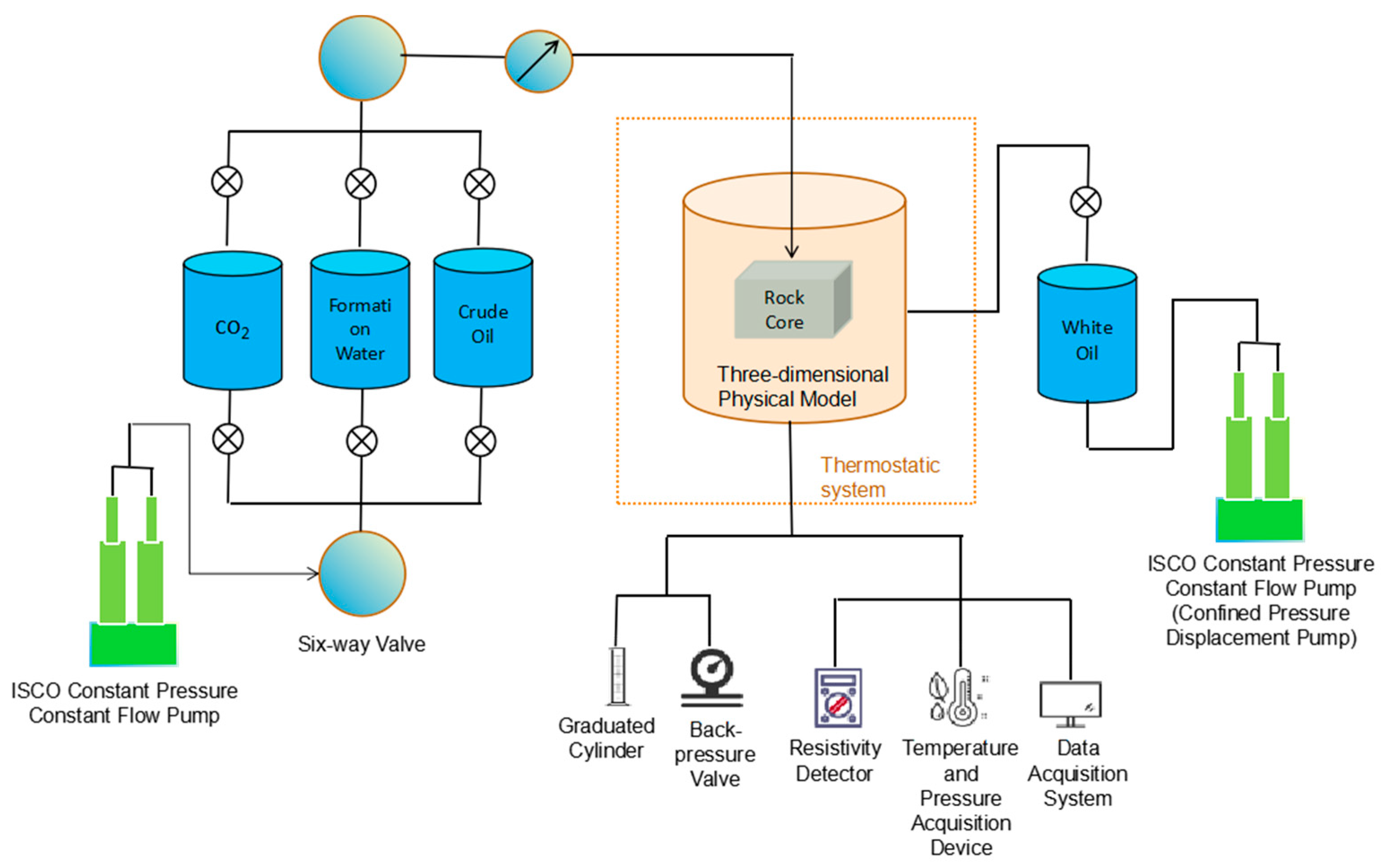 Processes 12 01843 g002