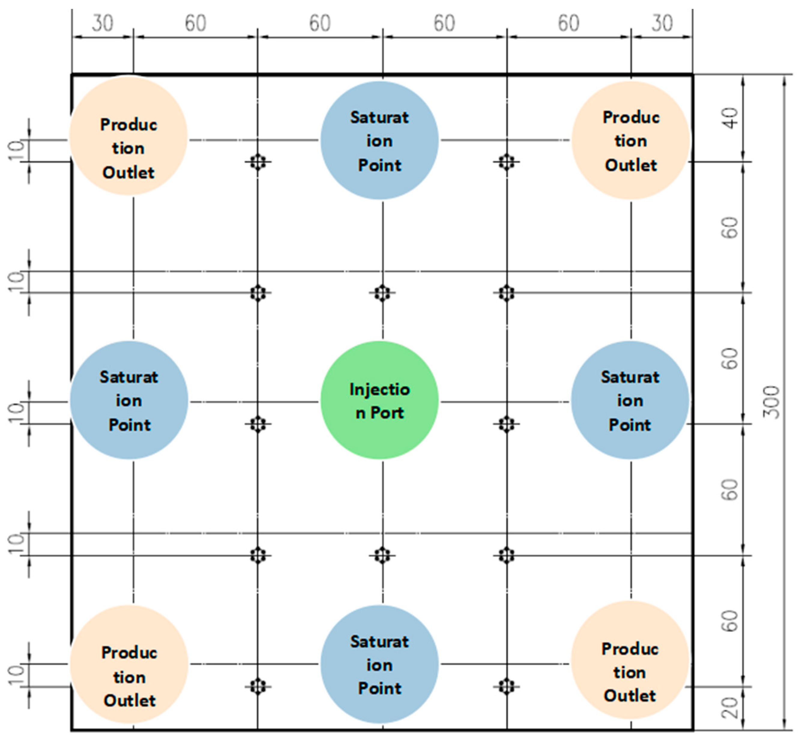 Processes 12 01843 g004