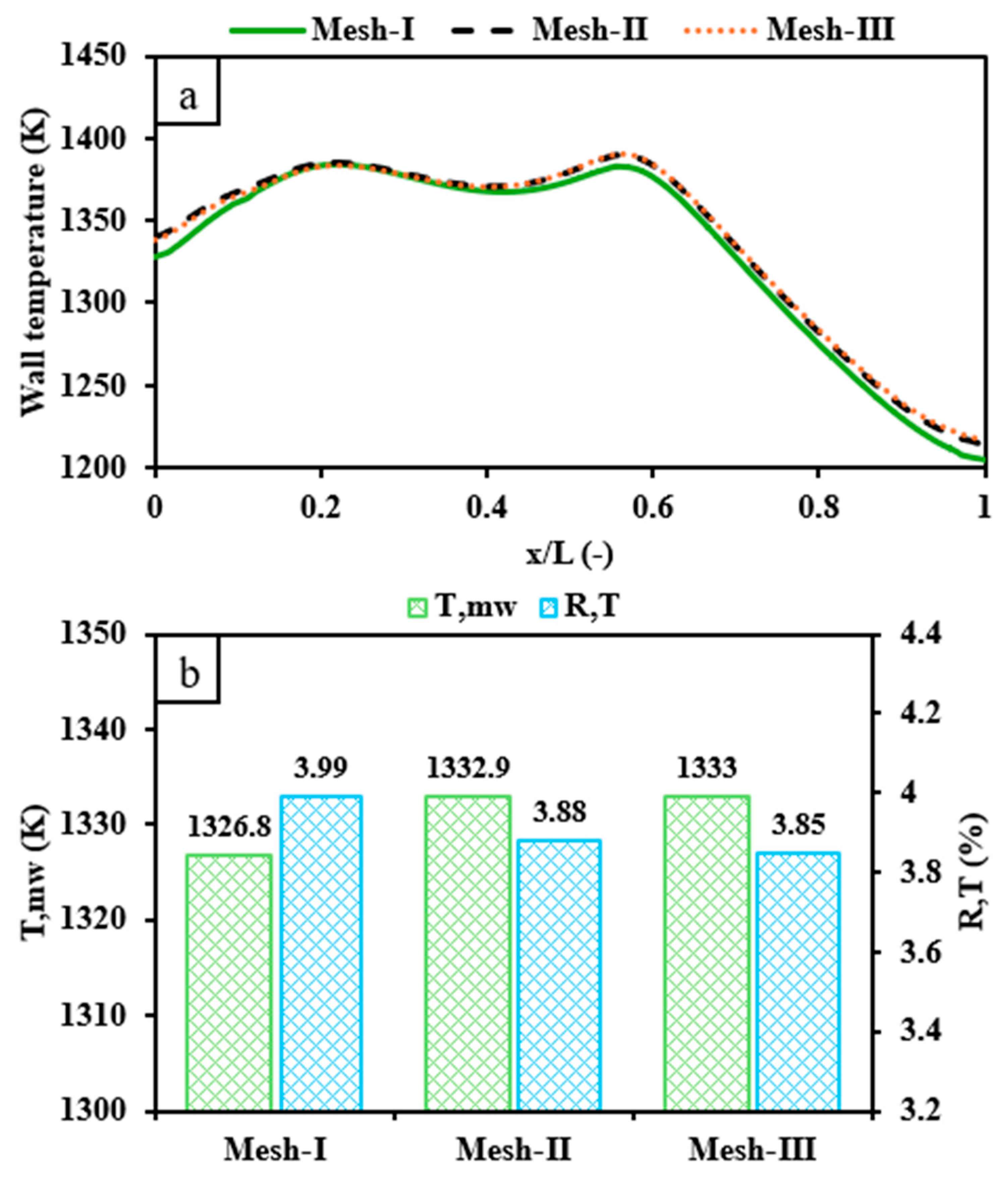 Processes 12 01848 g002