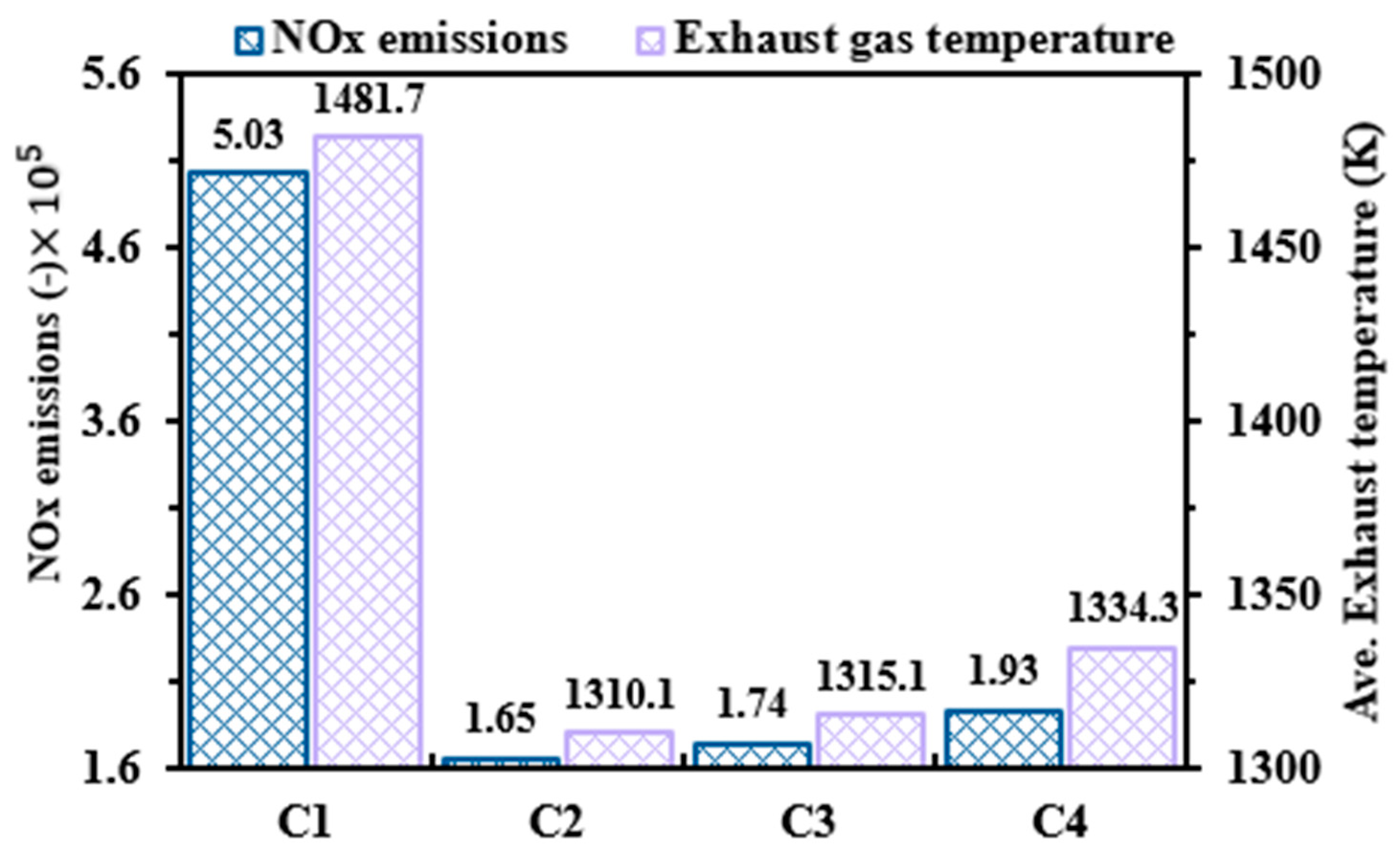 Processes 12 01848 g006