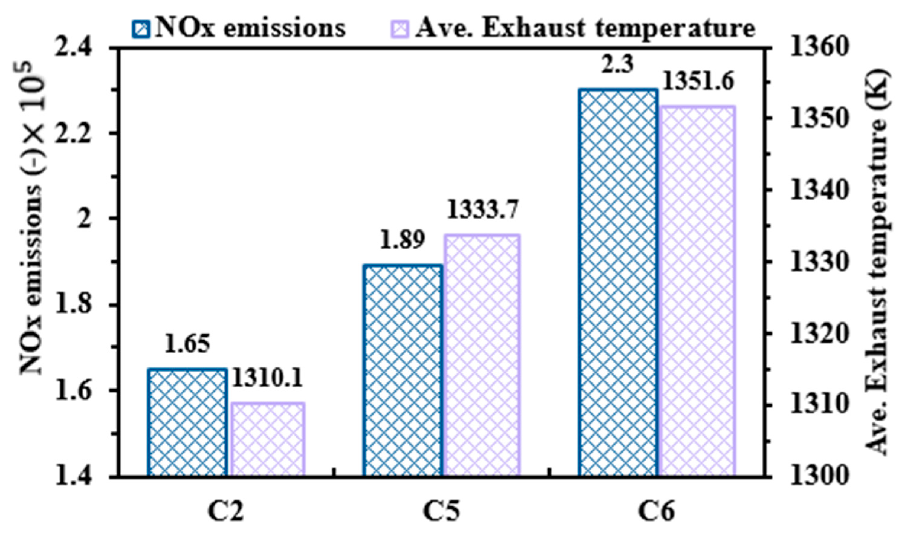 Processes 12 01848 g010