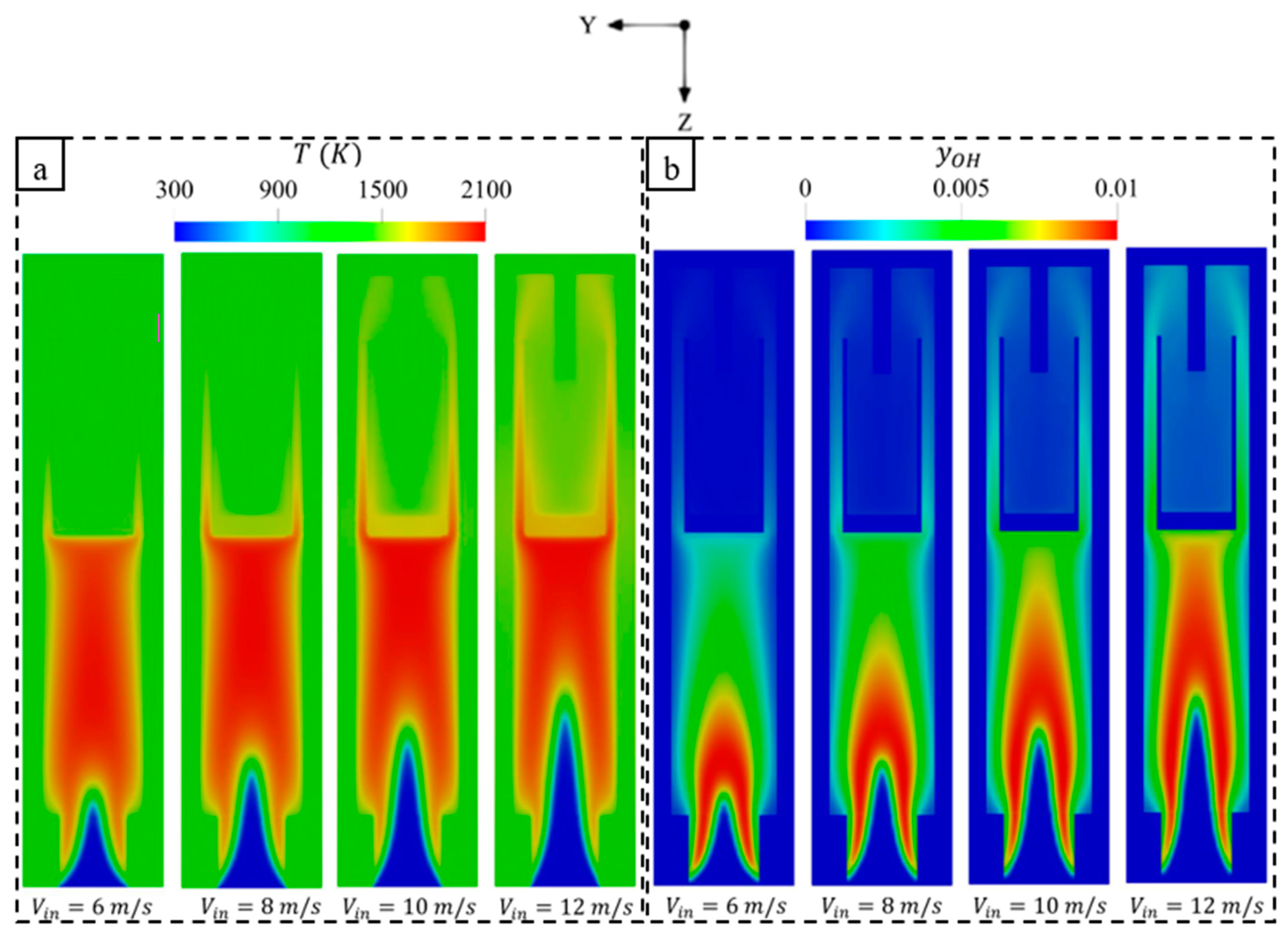 Processes 12 01848 g013