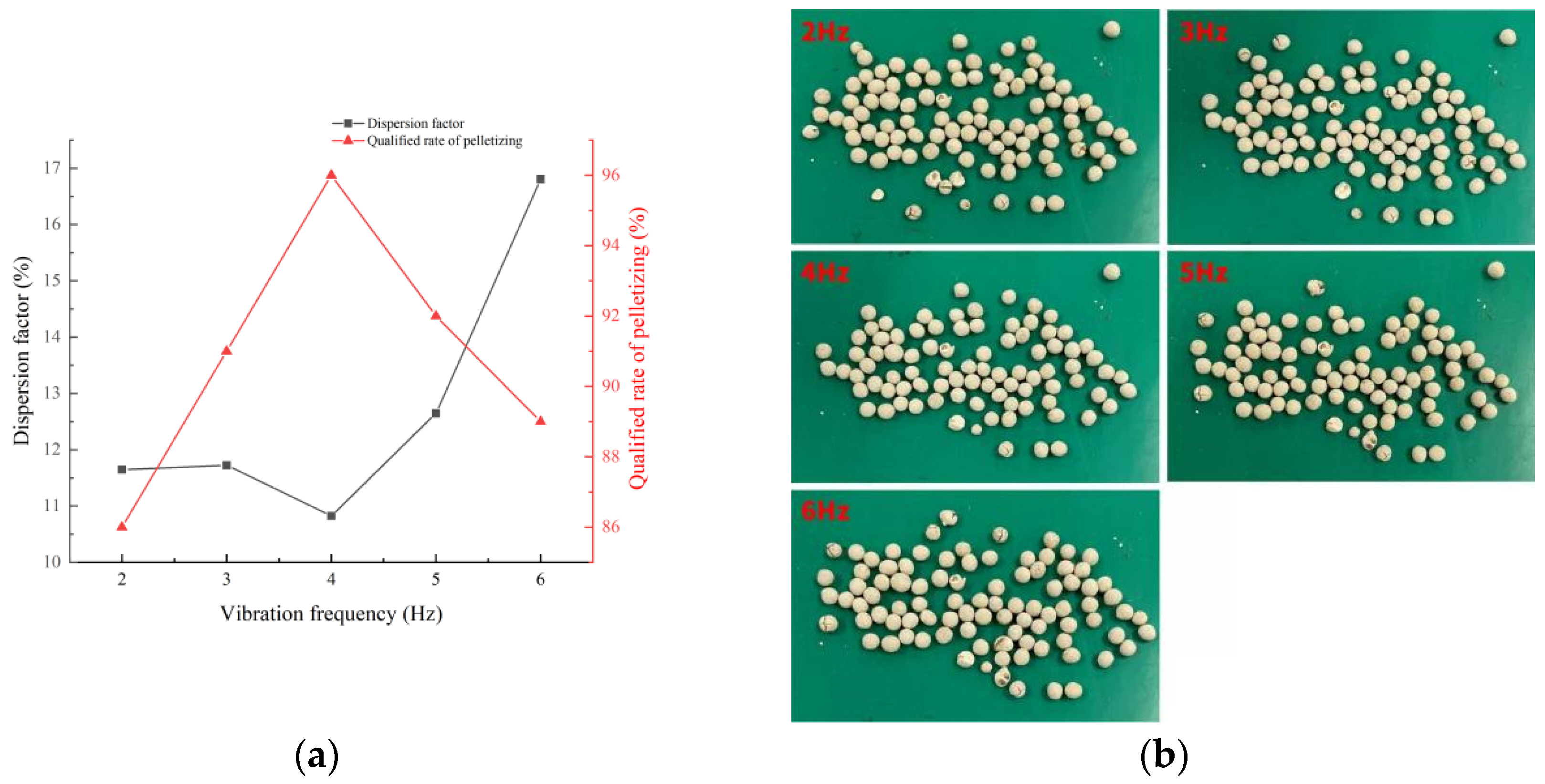 Processes 12 01849 g008