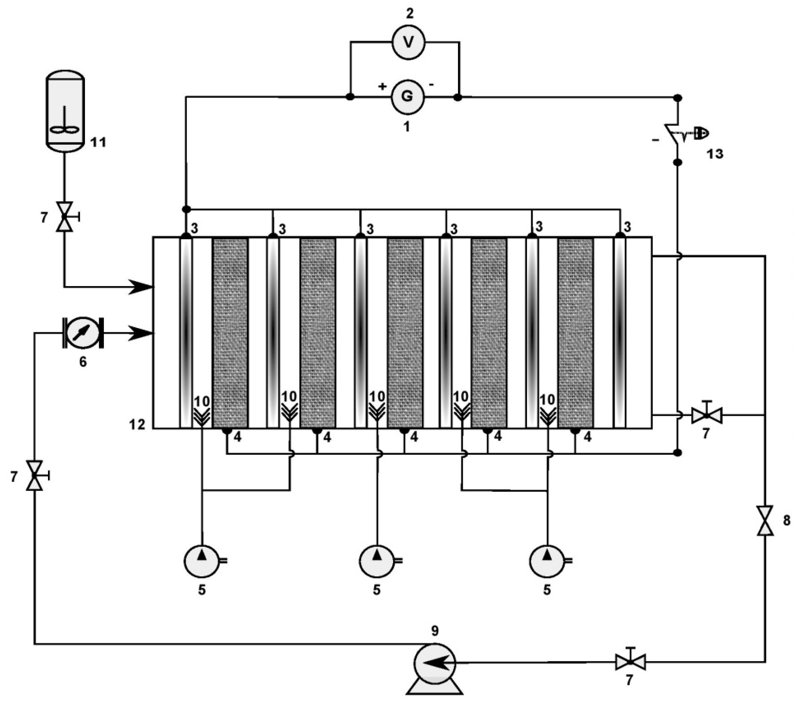 Processes 12 01850 g003
