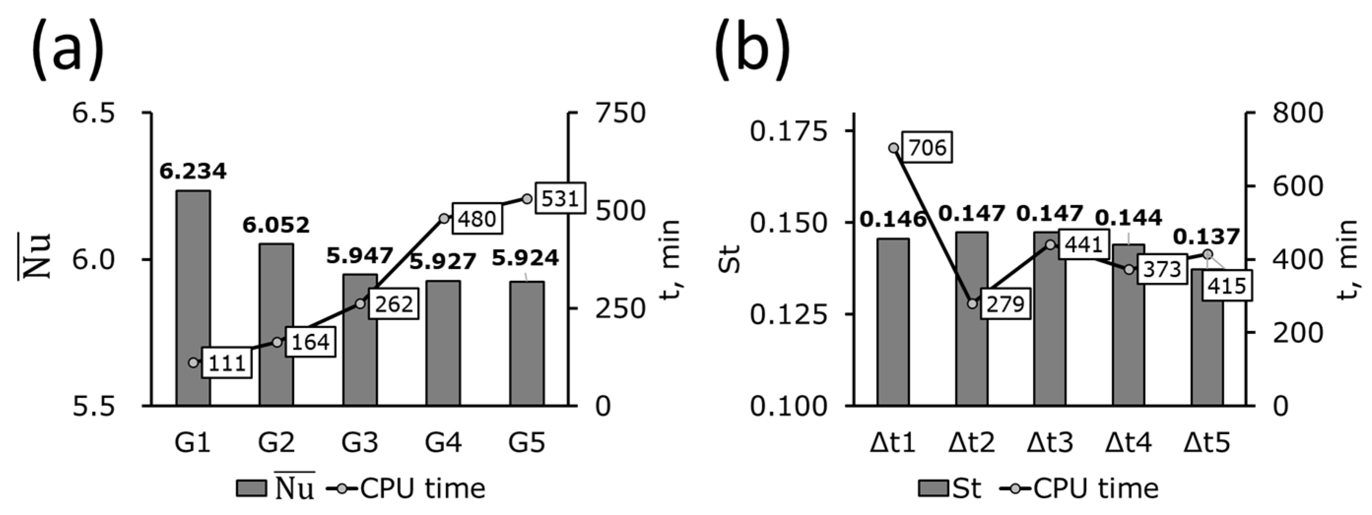 Processes 12 01852 g002