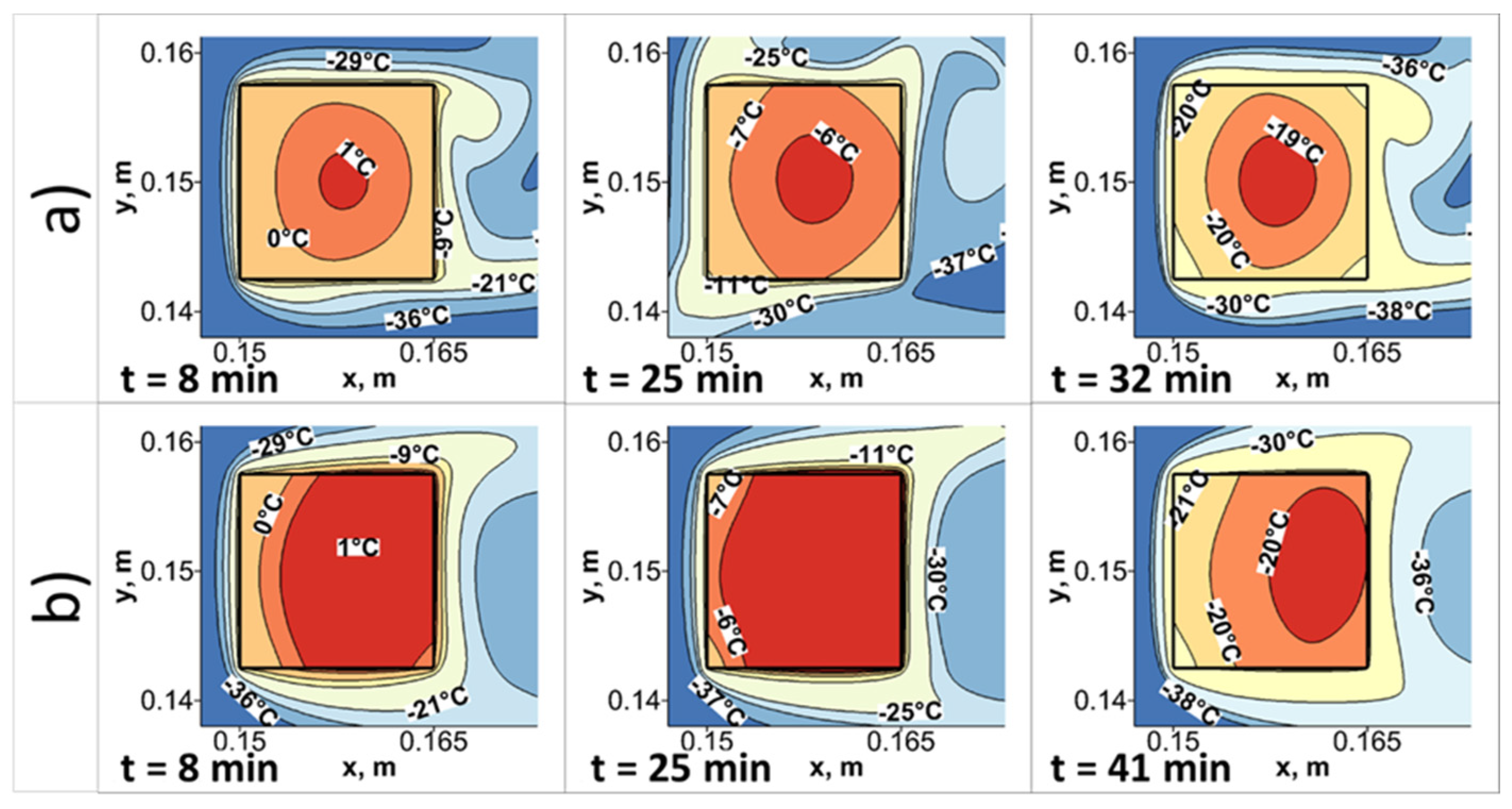 Processes 12 01852 g008