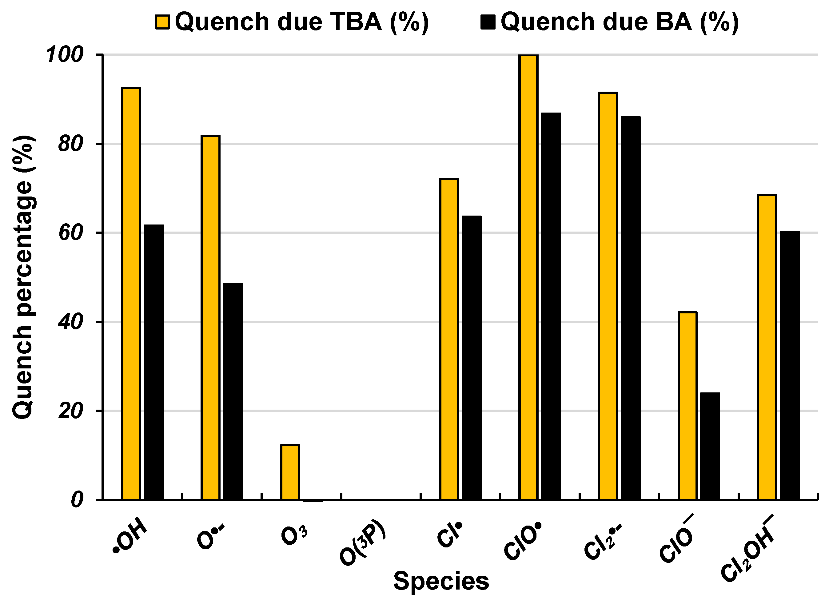 Processes 12 01853 g005