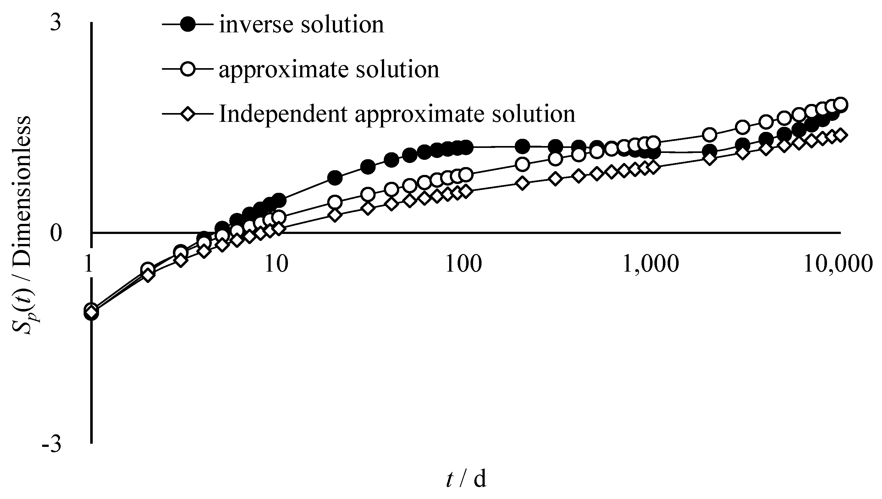 Processes 12 01855 g001