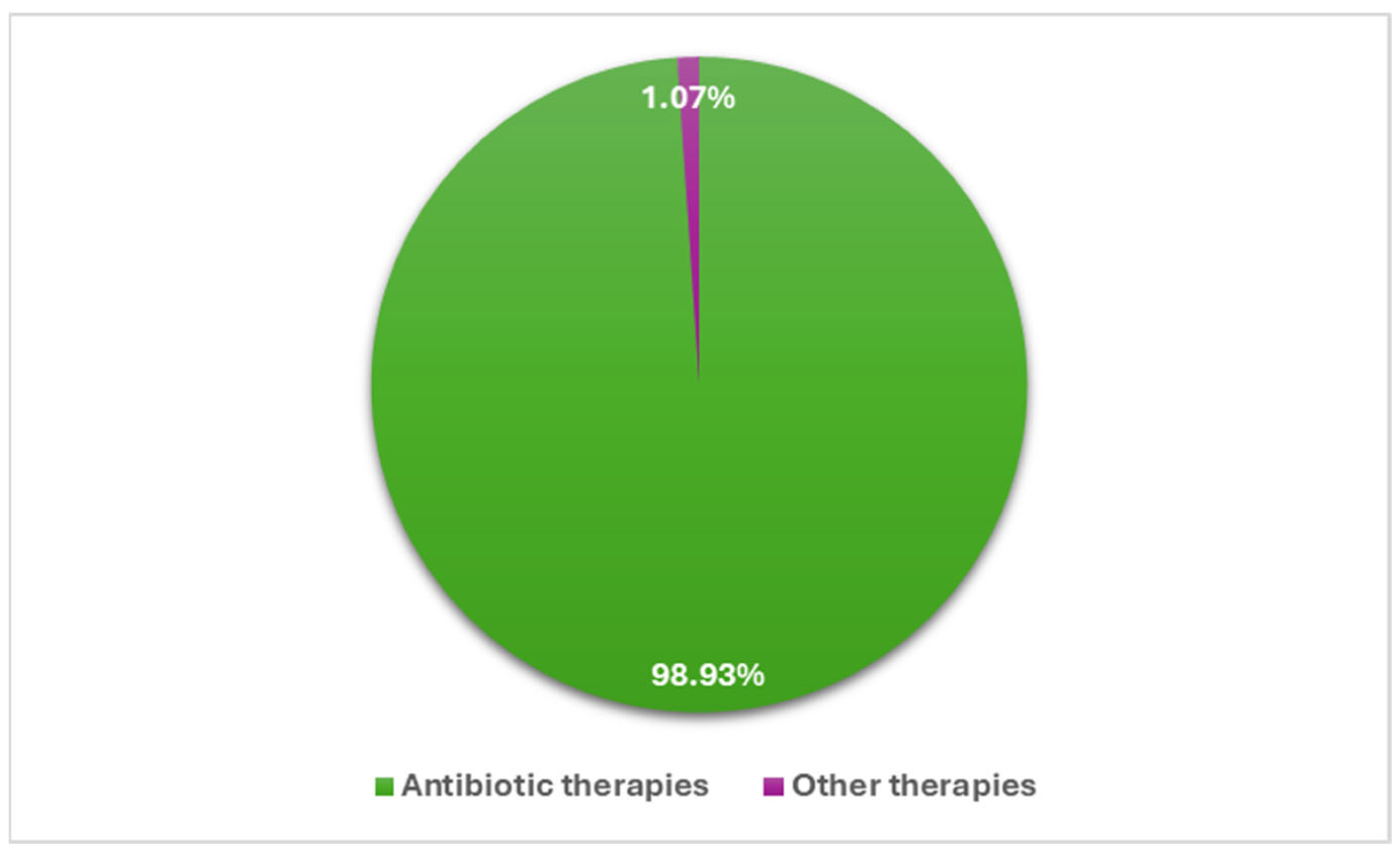 Processes 12 01856 g002