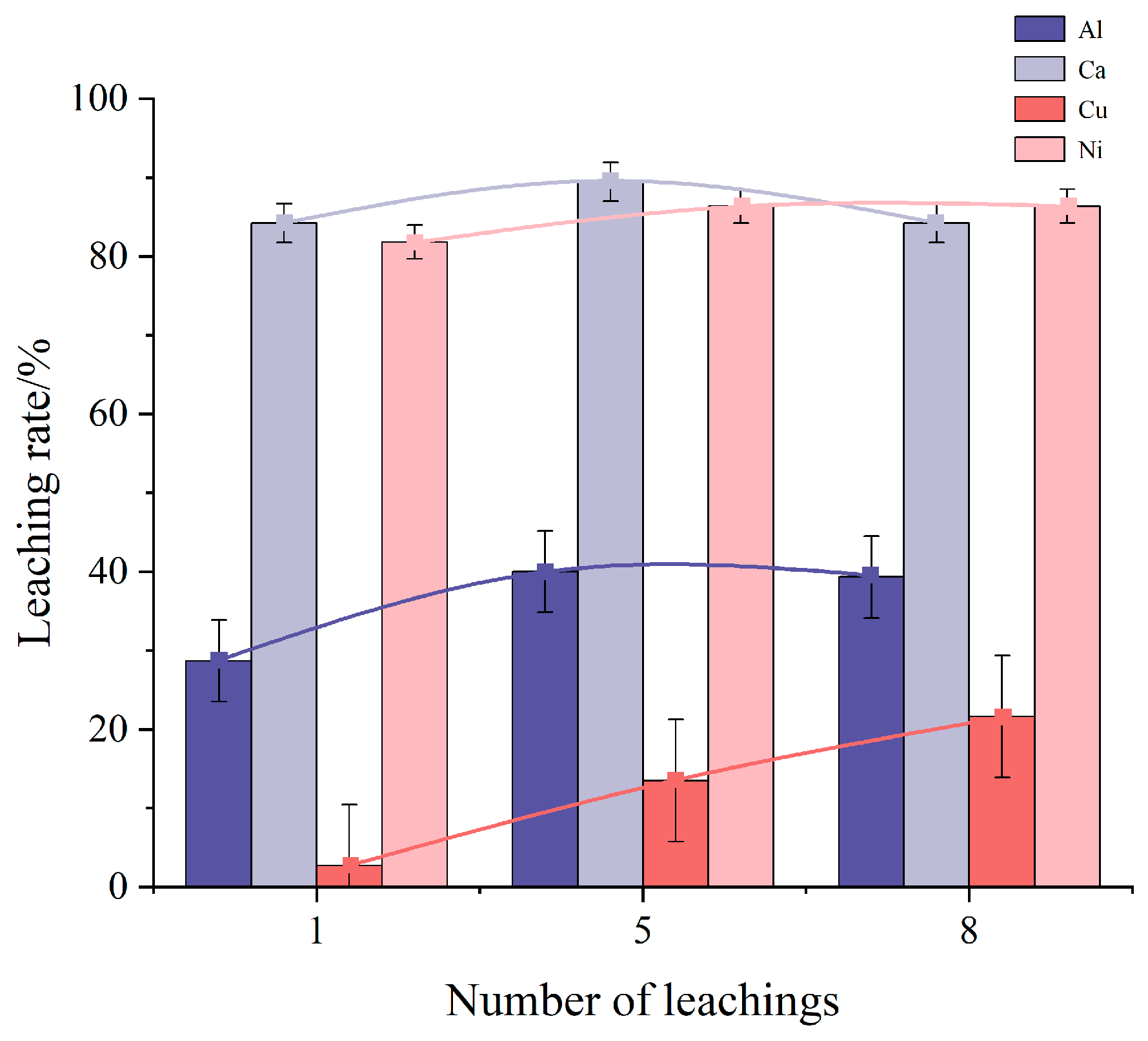 Processes 12 01861 g003