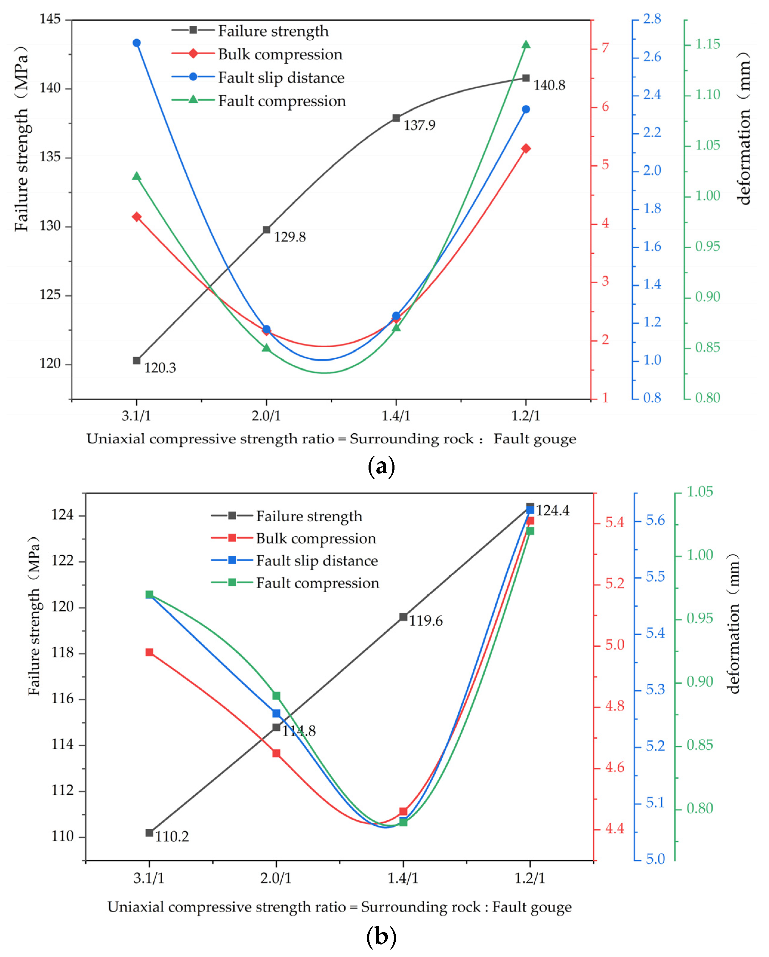 Processes 12 01869 g003