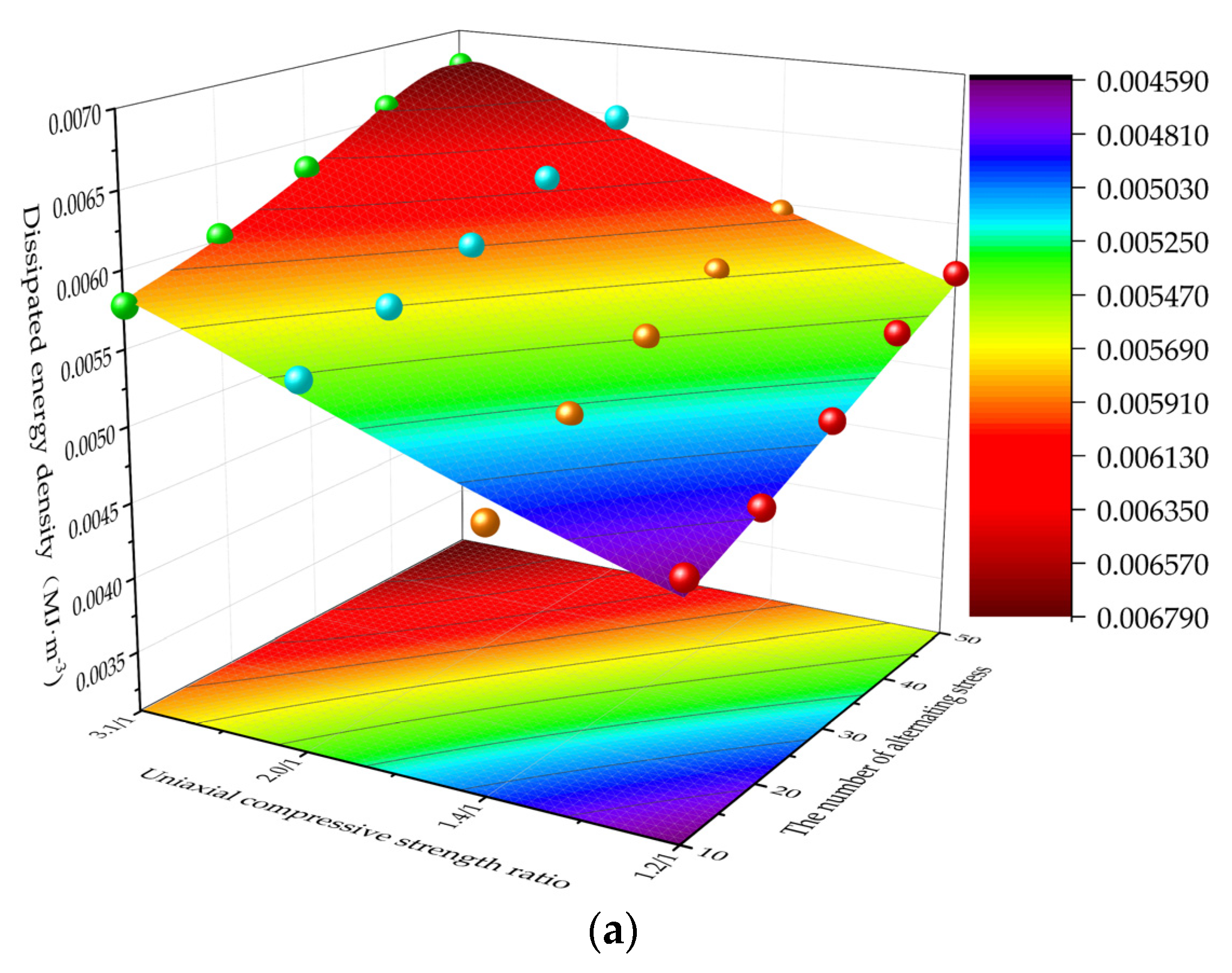 Processes 12 01869 g004a