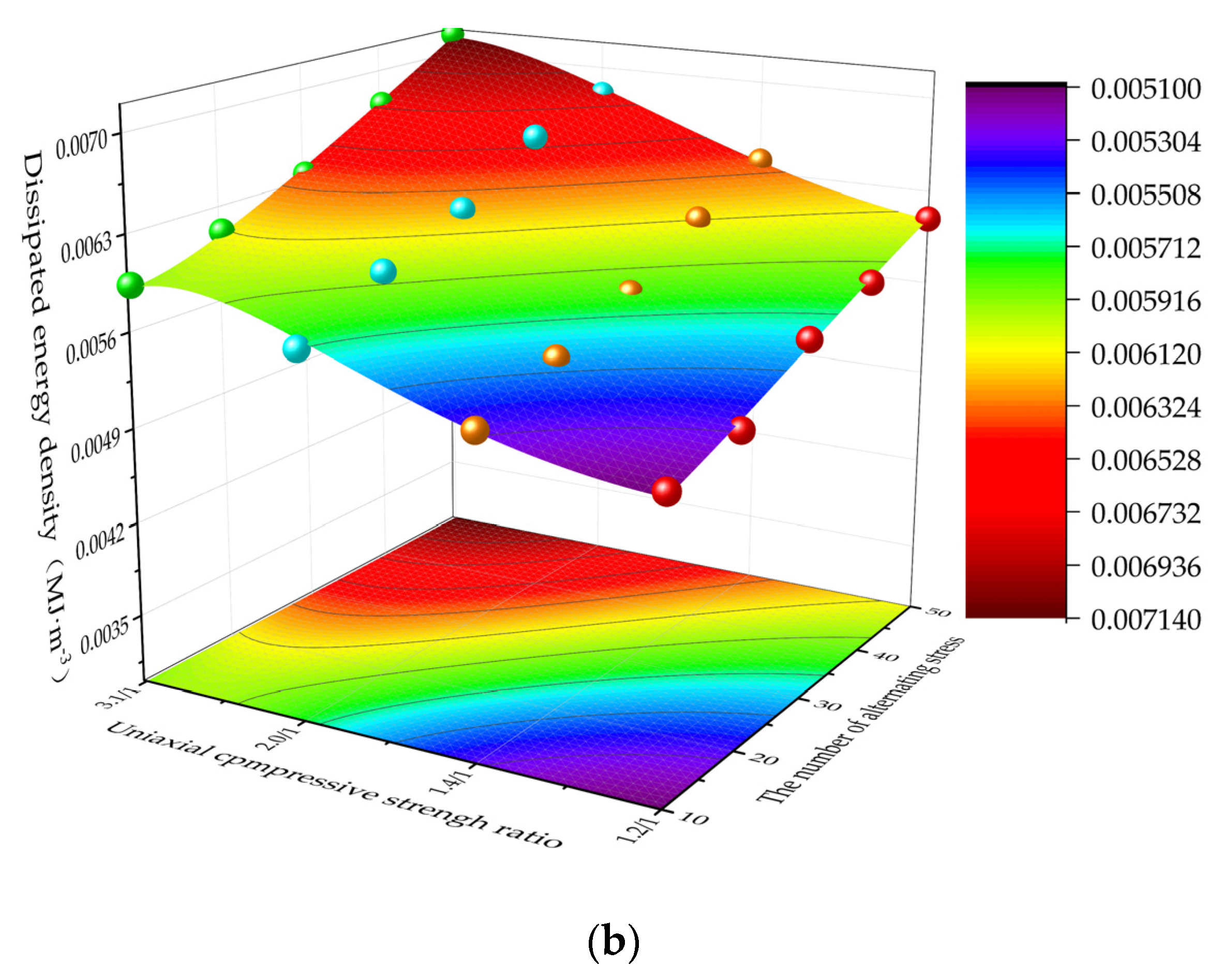 Processes 12 01869 g004b