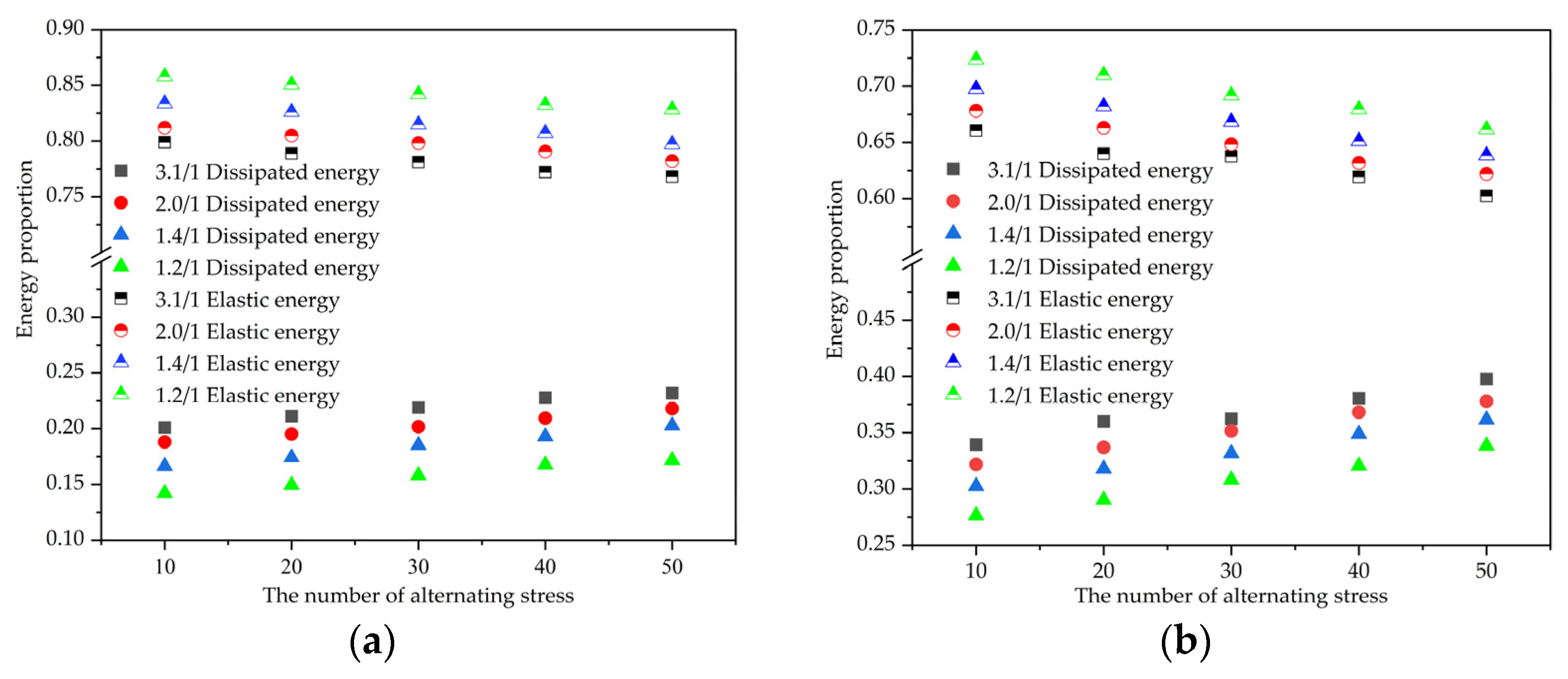 Processes 12 01869 g005